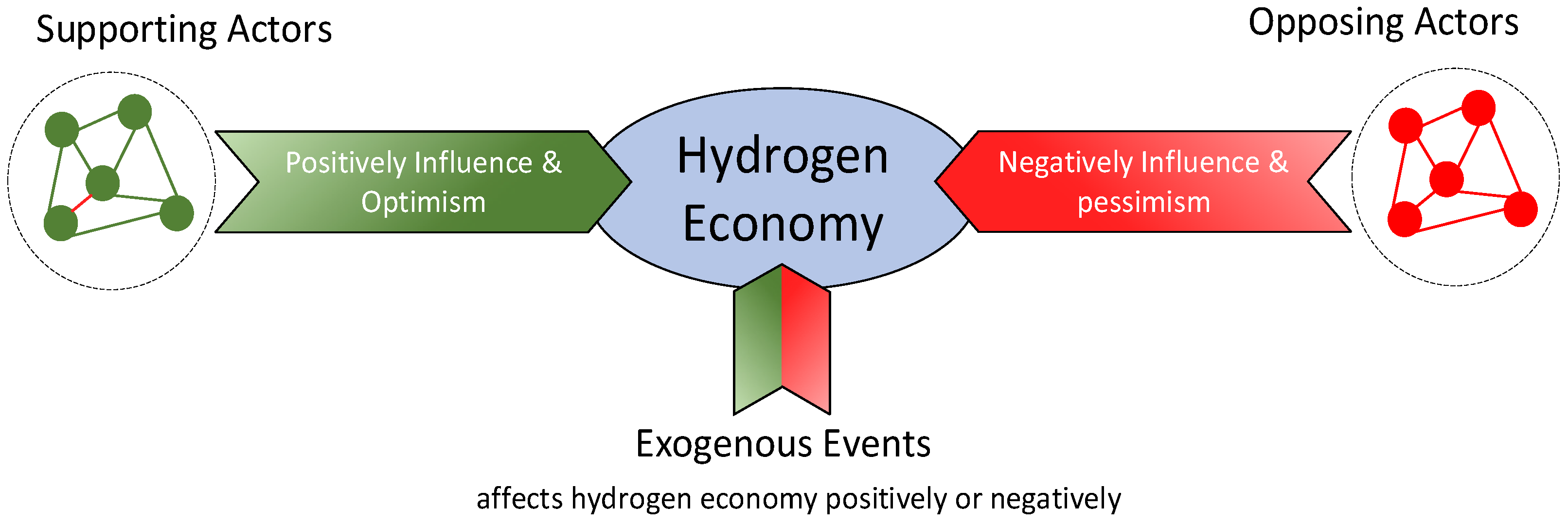 Environments 10 00011 g009