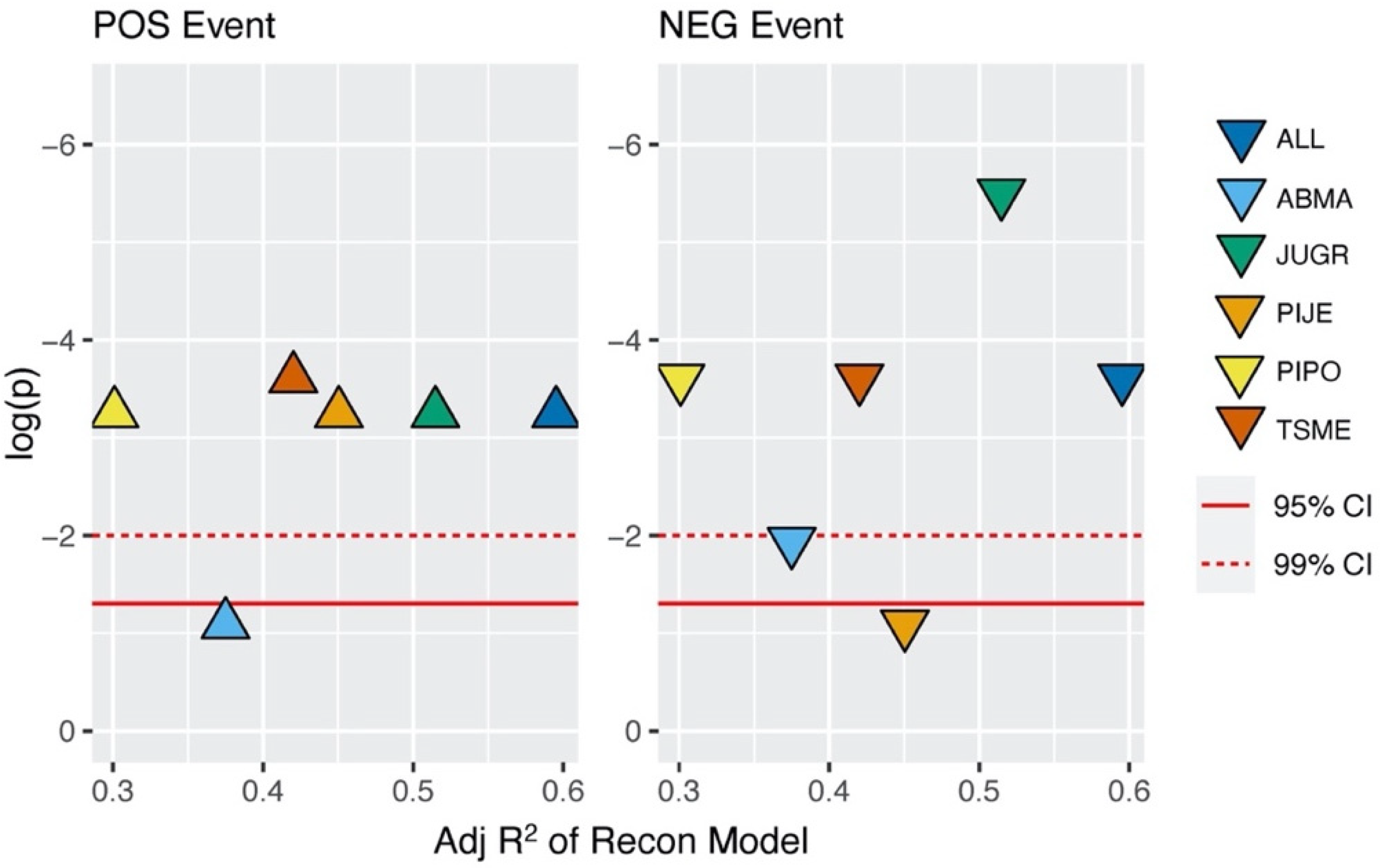 Environments 10 00012 g004 Environments 10 00012 g004