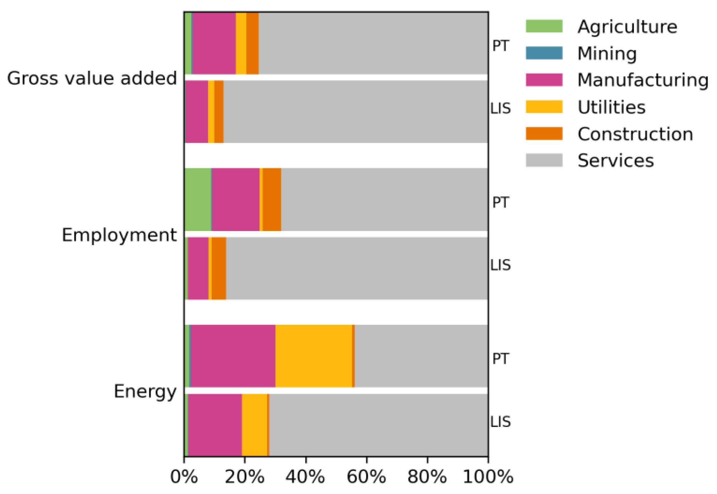 Environments 10 00014 g001