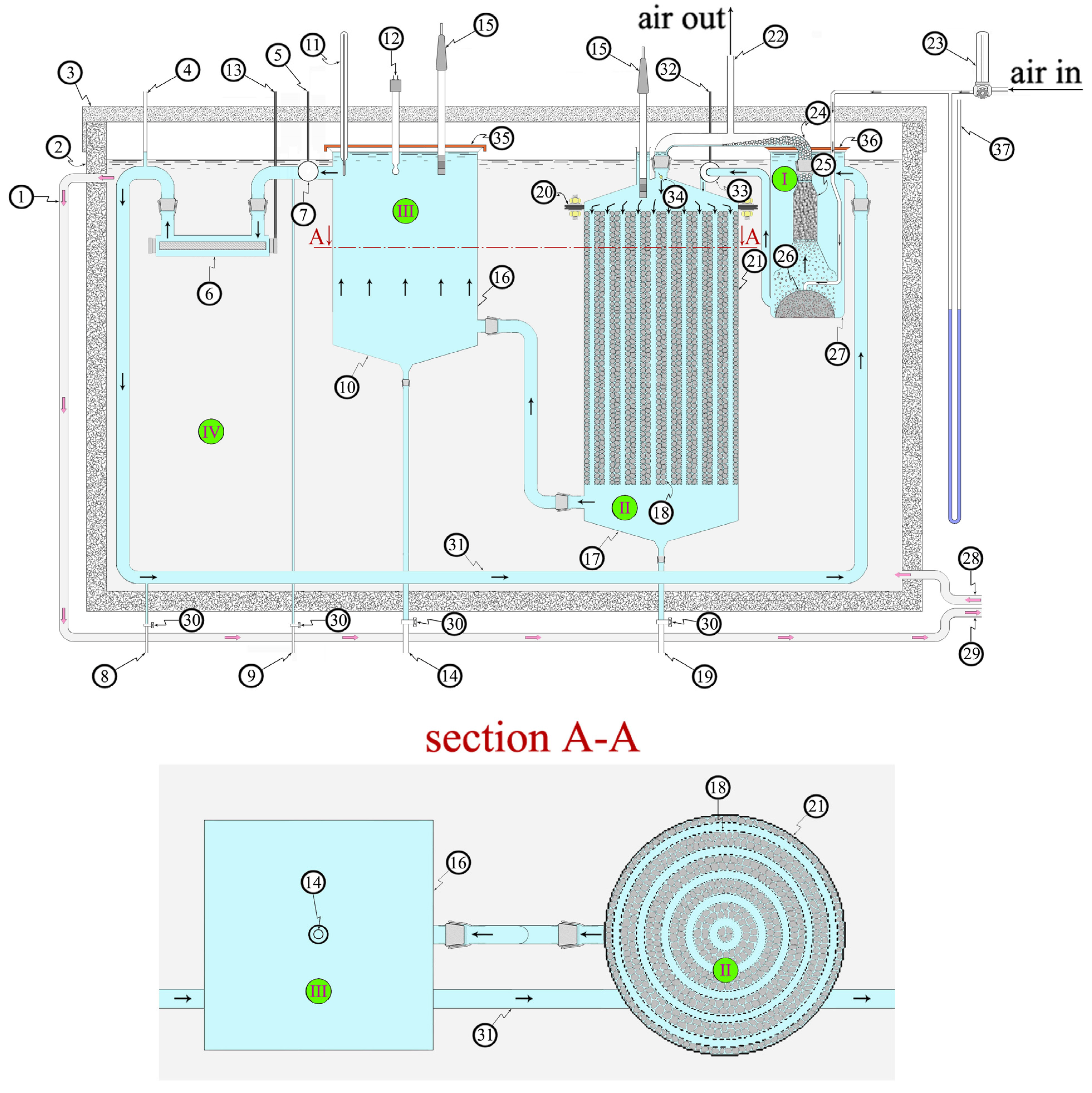 Environments 10 00021 g001
