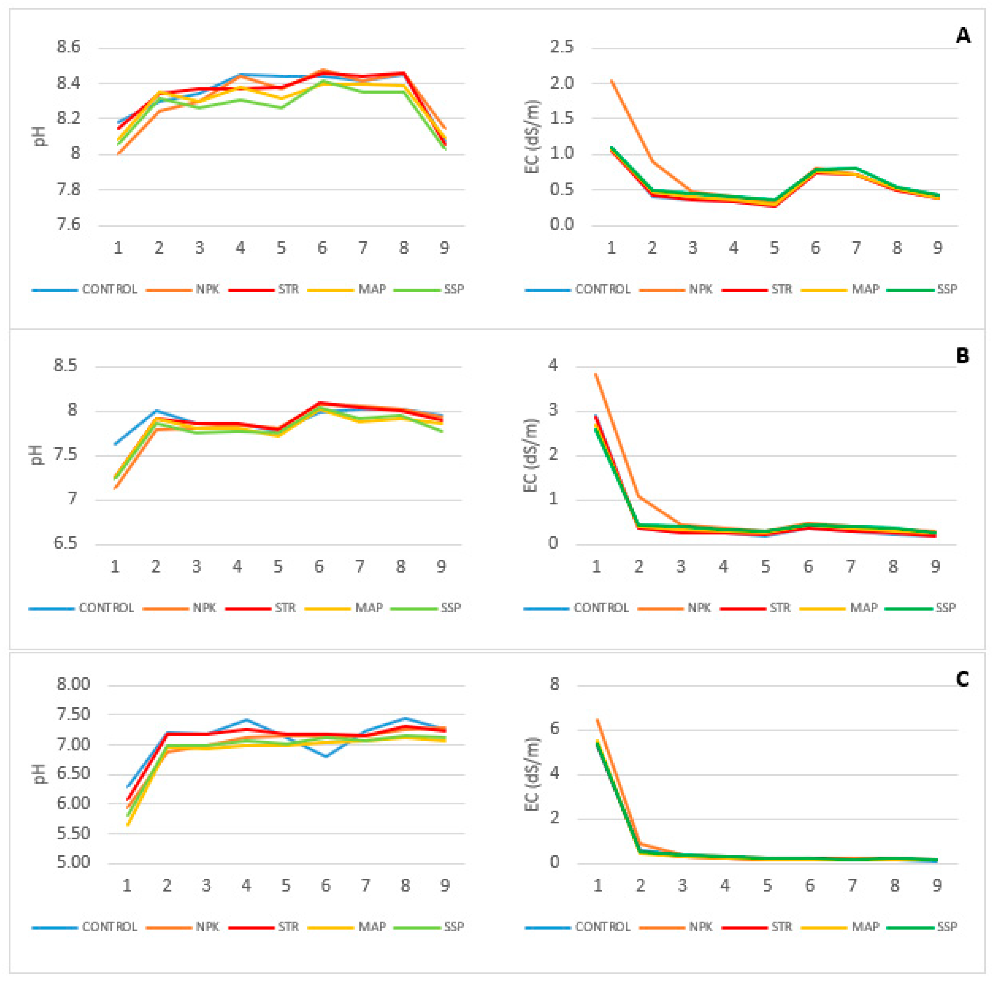 Environments 10 00022 g001 Environments 10 00022 g001