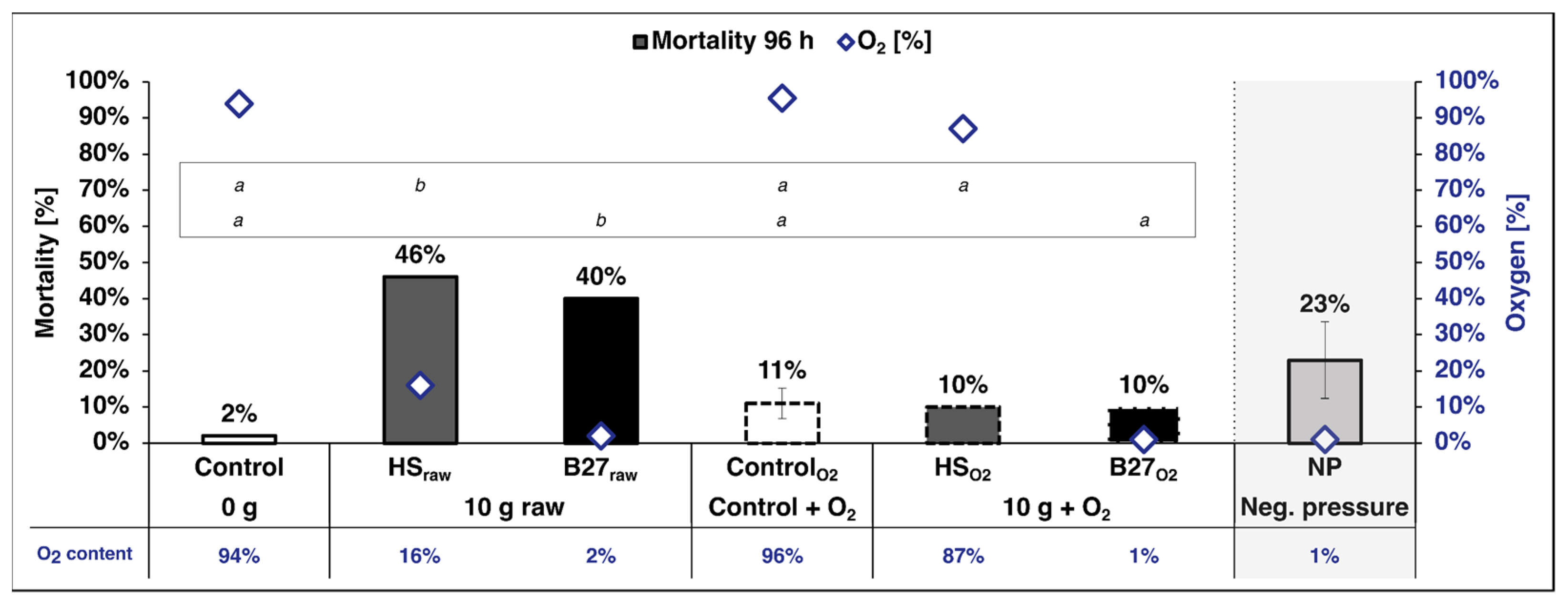 Environments 10 00023 g003 Environments 10 00023 g003