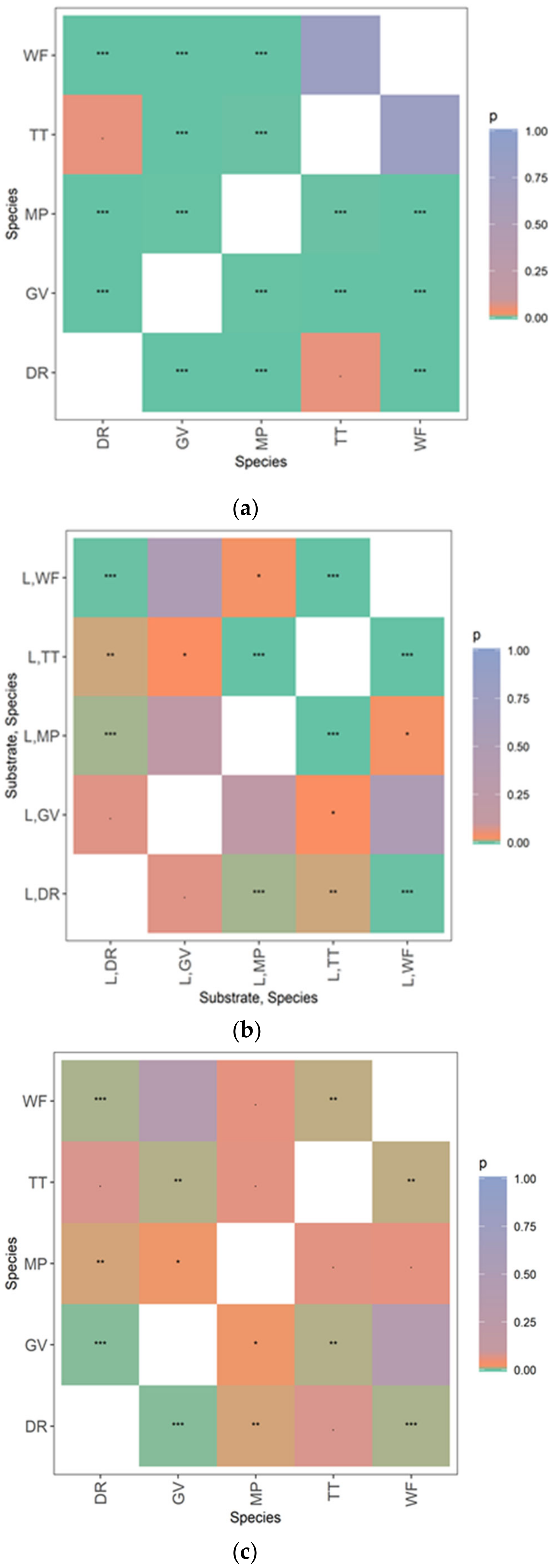 Environments 10 00026 g007 550