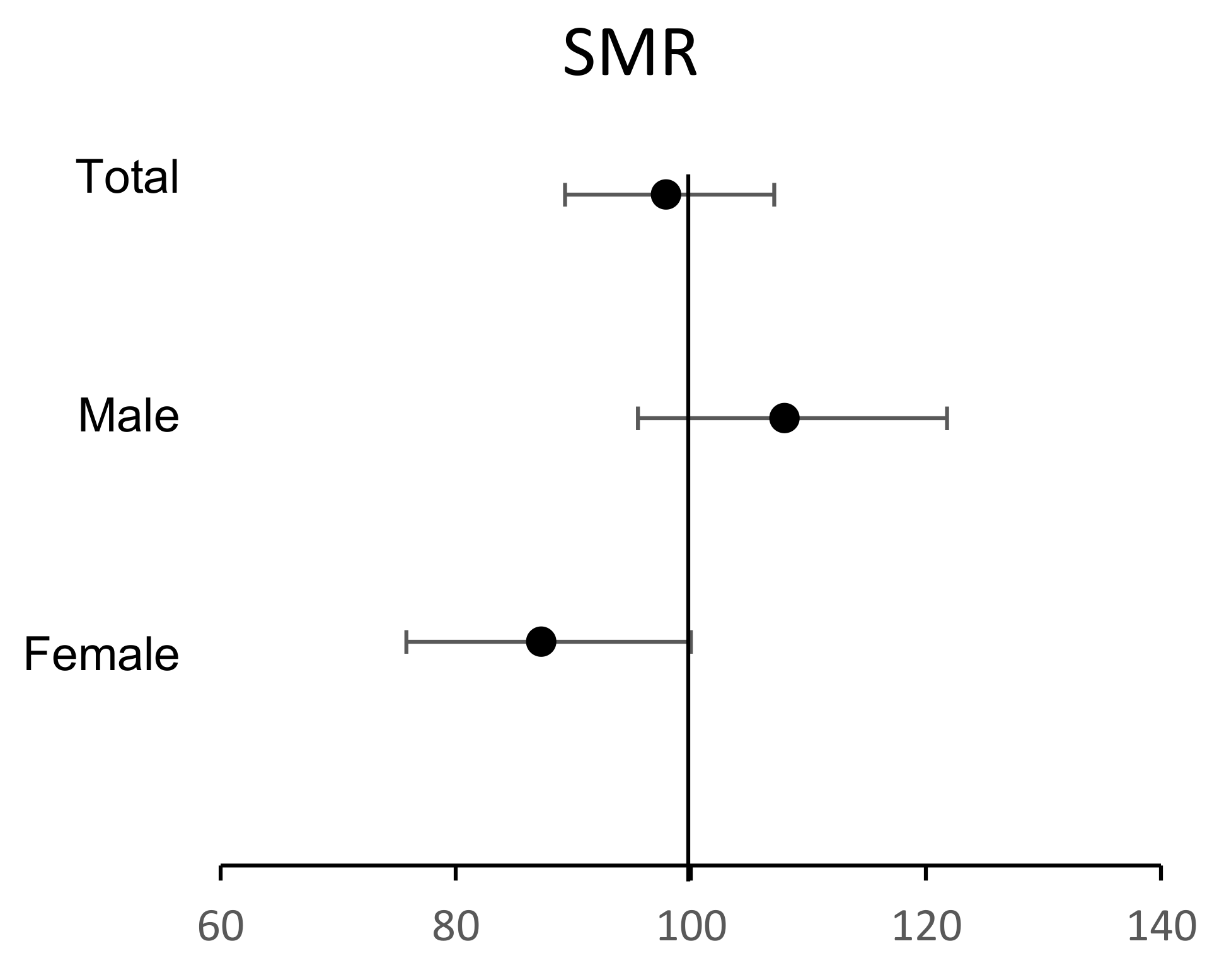 Environments 10 00033 g004