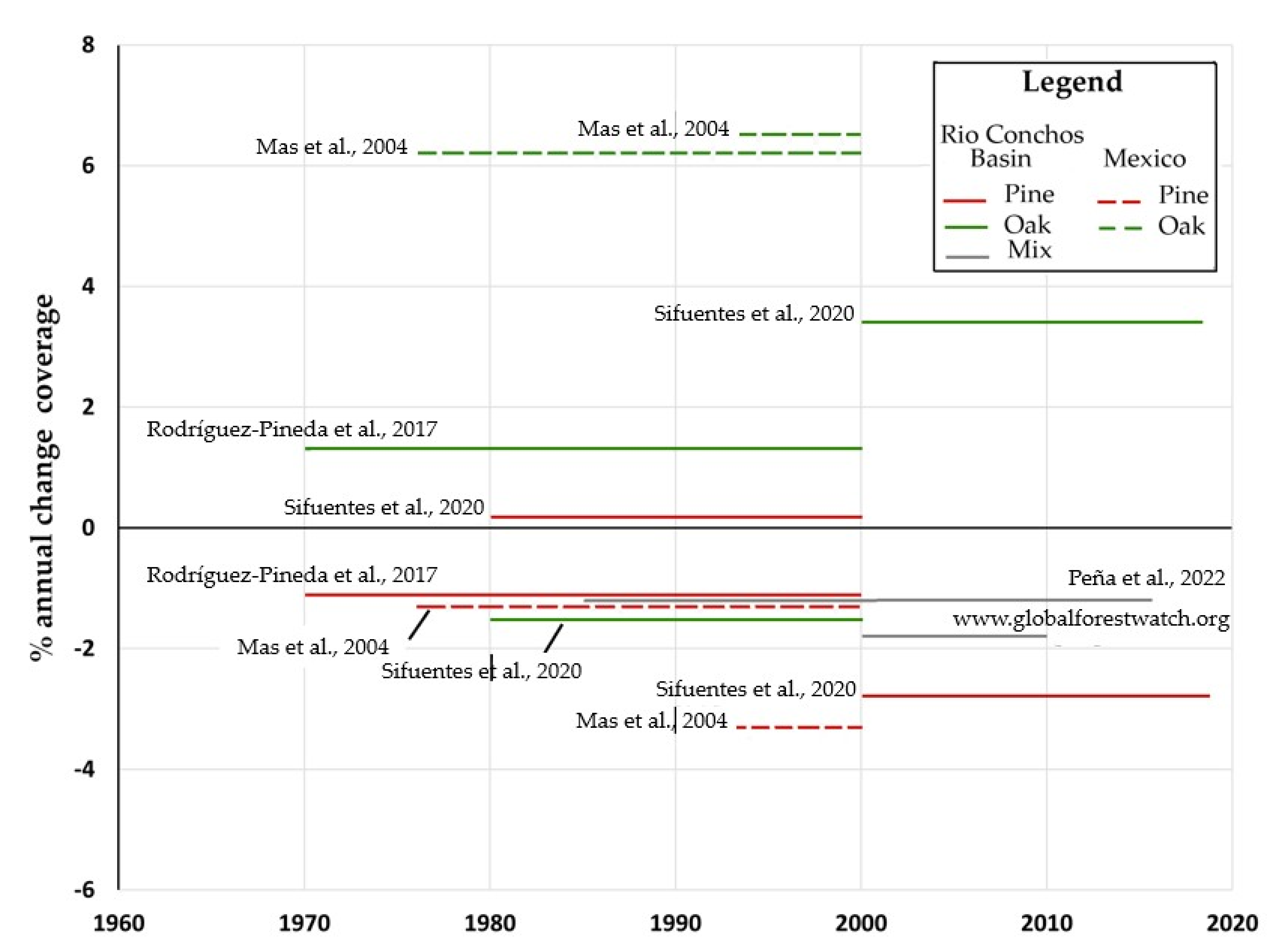 Environments 10 00037 g003