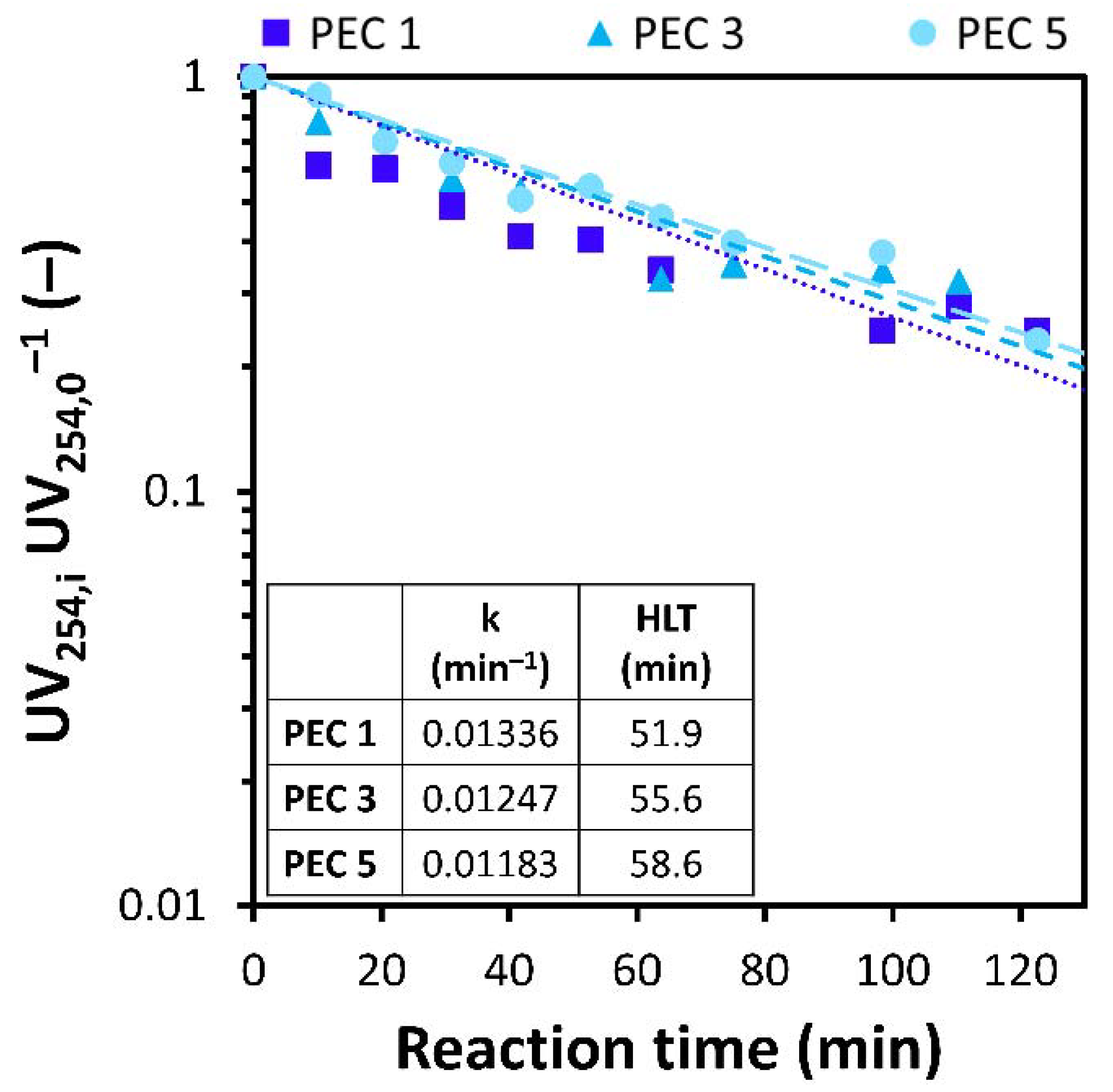 Environments 10 00038 g006