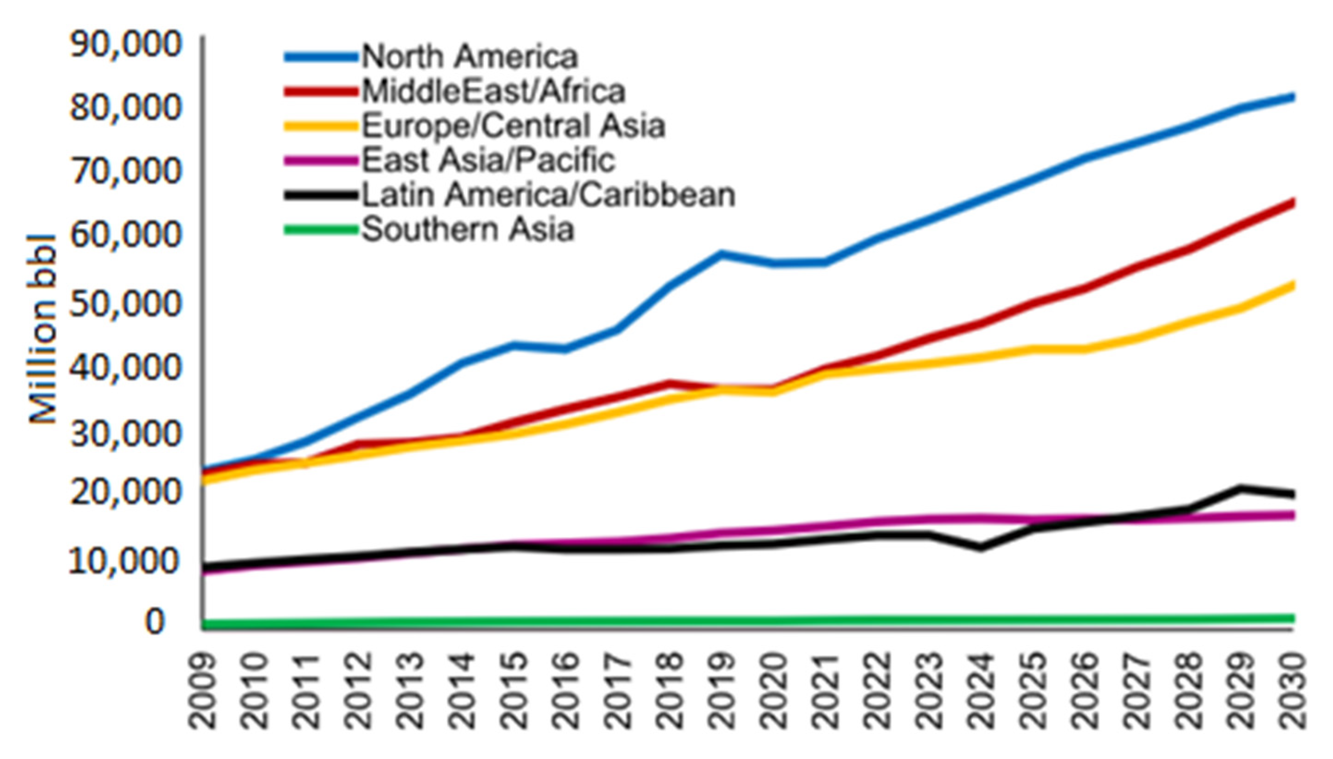 Environments 10 00040 g001 Environments 10 00040 g001