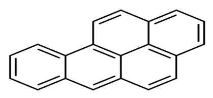 Environments 10 00040 i010 Environments 10 00040 i010
