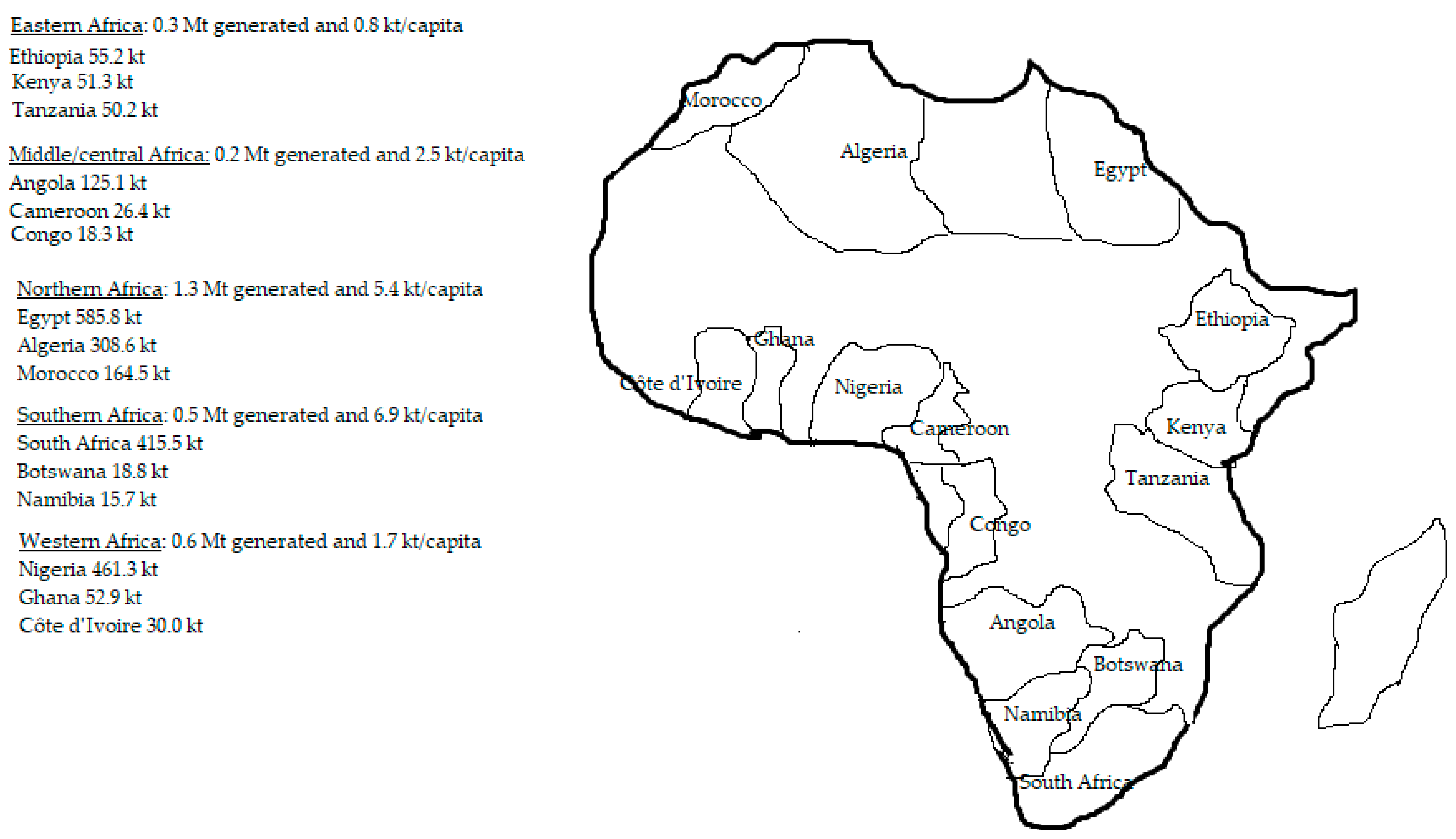 Environments 10 00044 g002 Environments 10 00044 g002