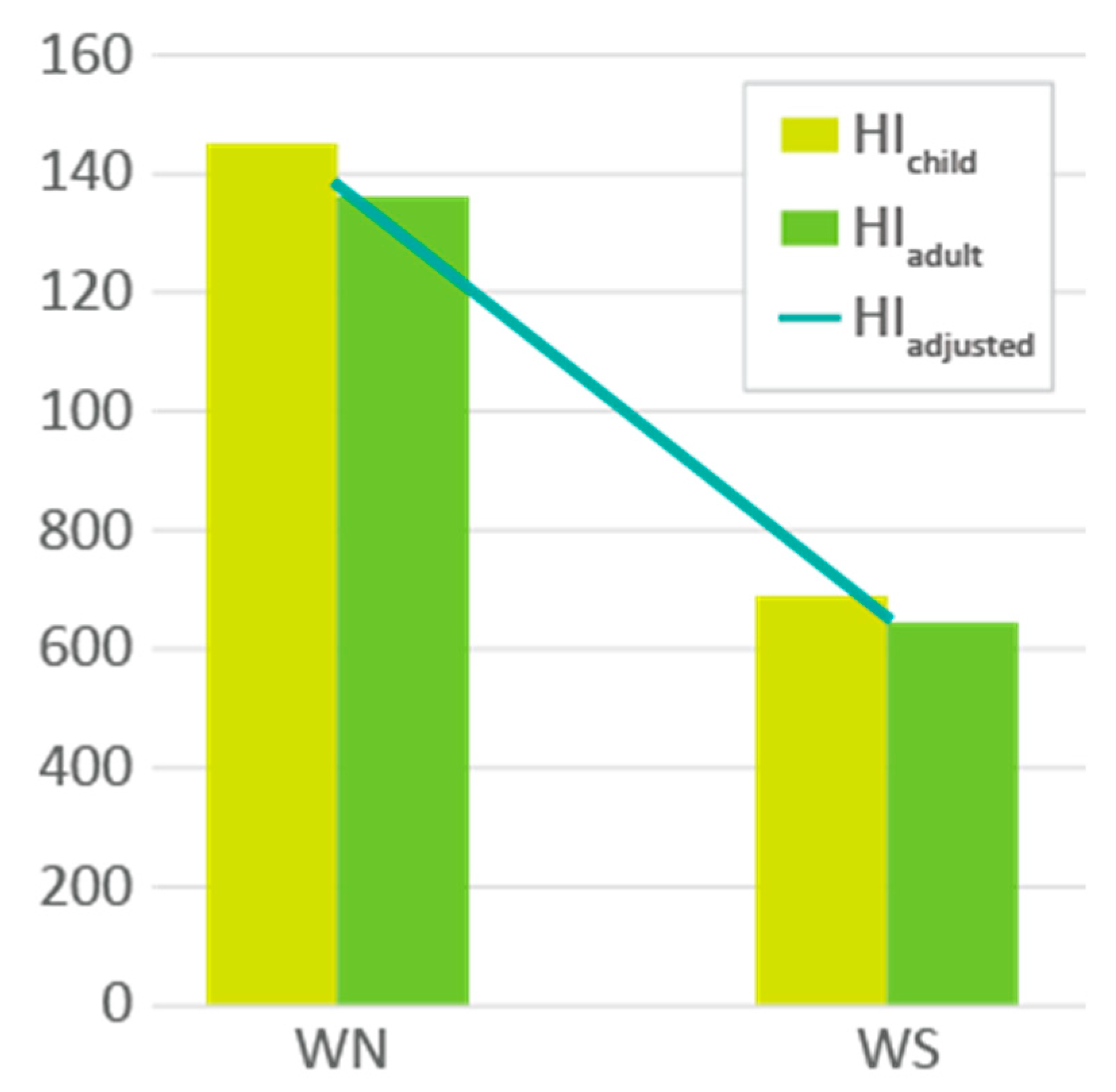 Environments 10 00045 g008
