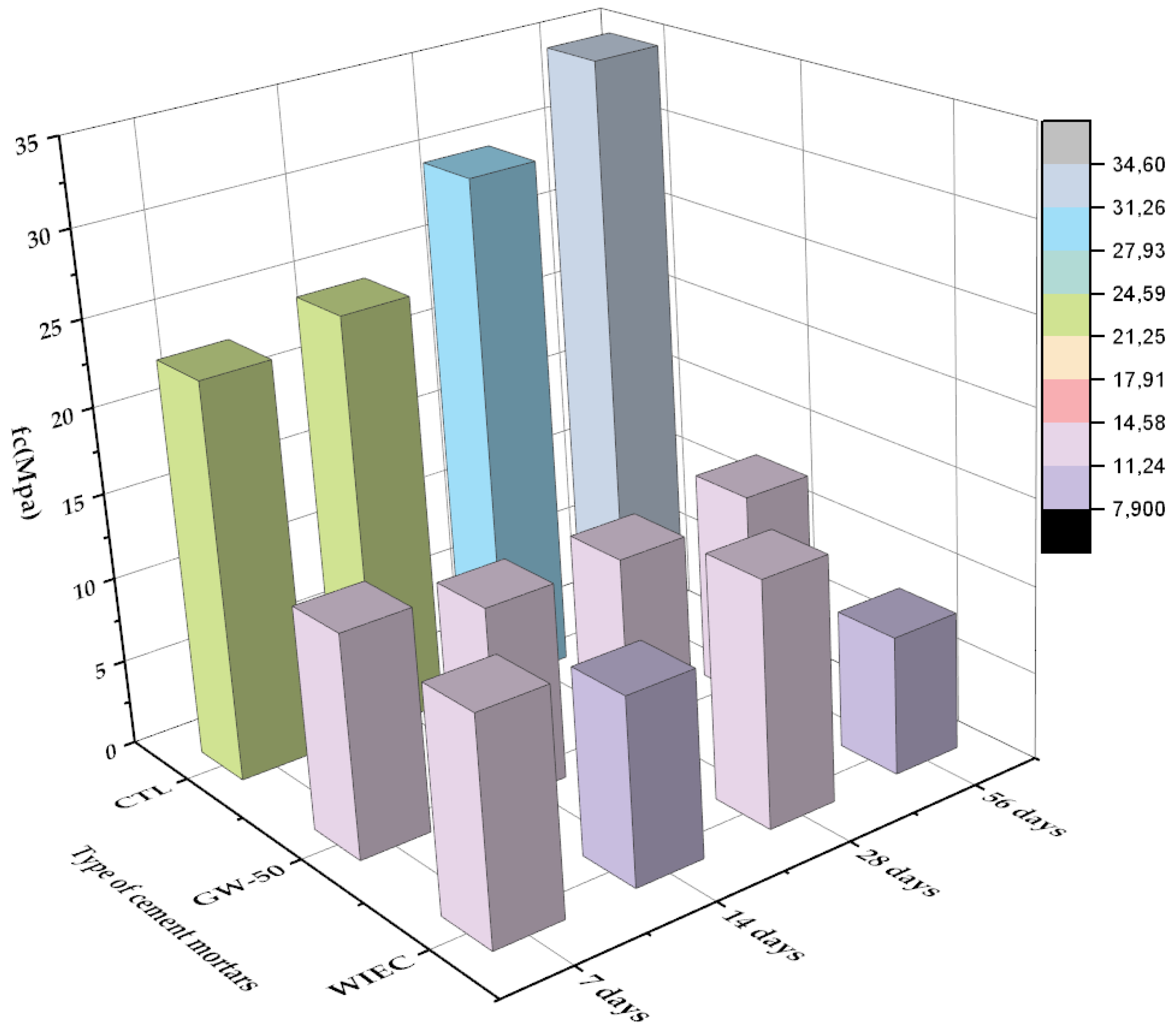 Environments 10 00047 g003 Environments 10 00047 g003