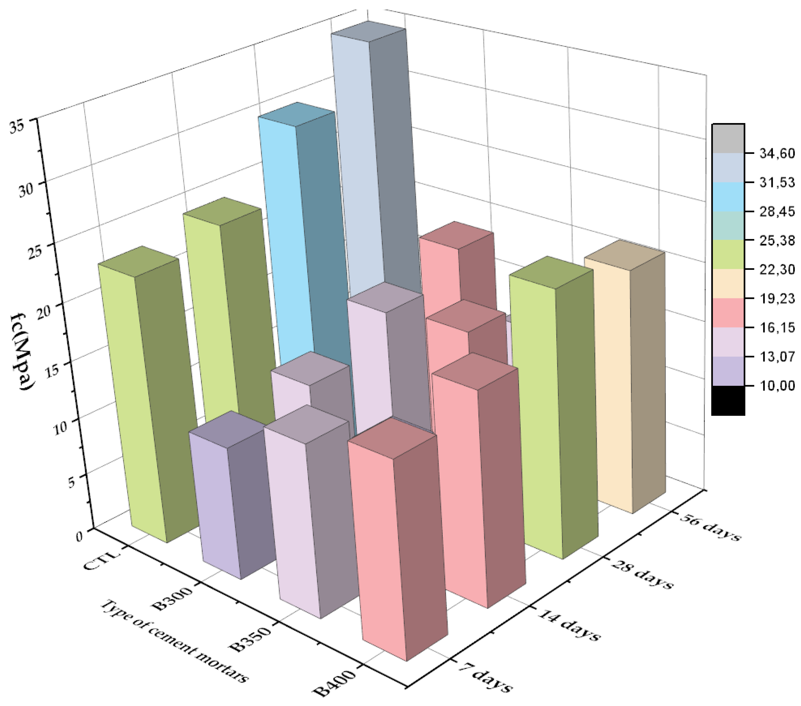 Environments 10 00047 g004 Environments 10 00047 g004