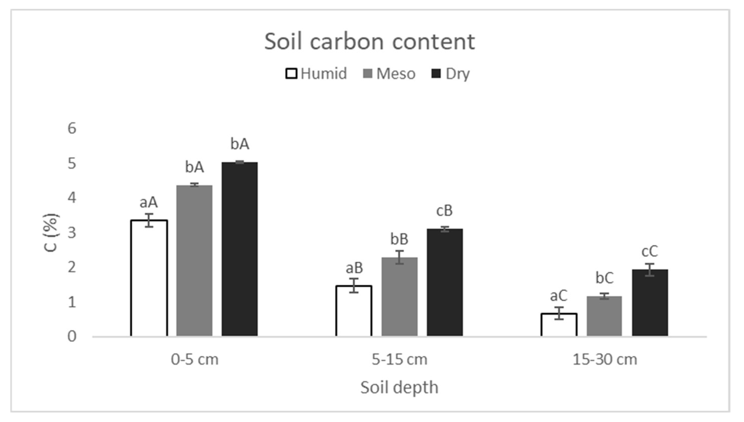 Environments 10 00048 g002 Environments 10 00048 g002