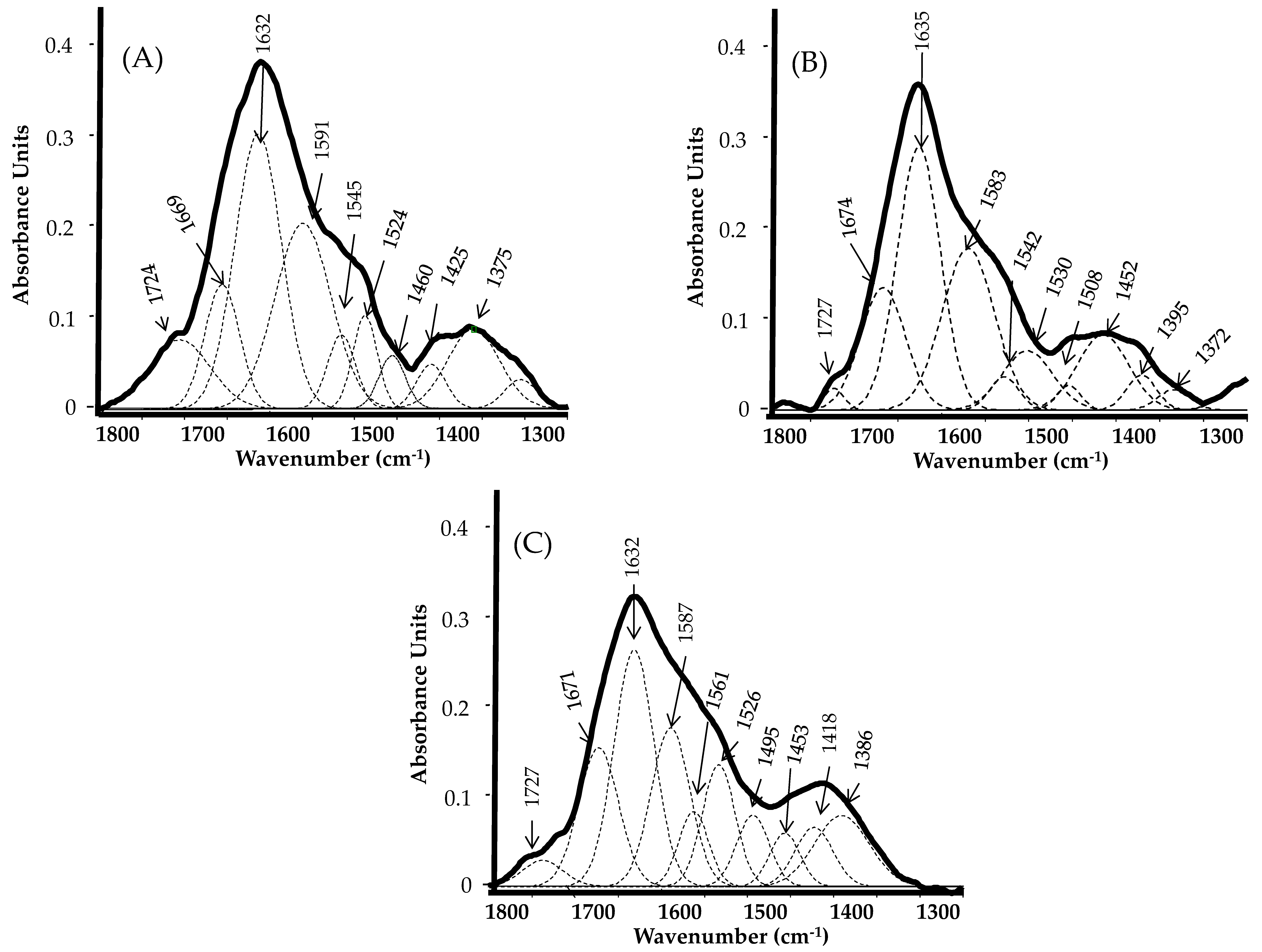 Environments 10 00048 g004 Environments 10 00048 g004