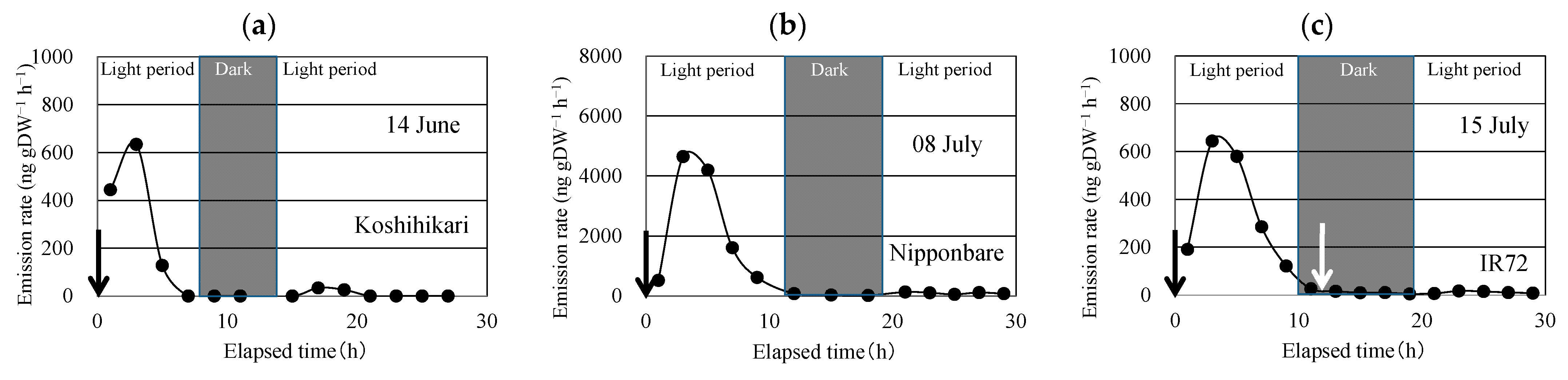 Environments 10 00049 g002 Environments 10 00049 g002