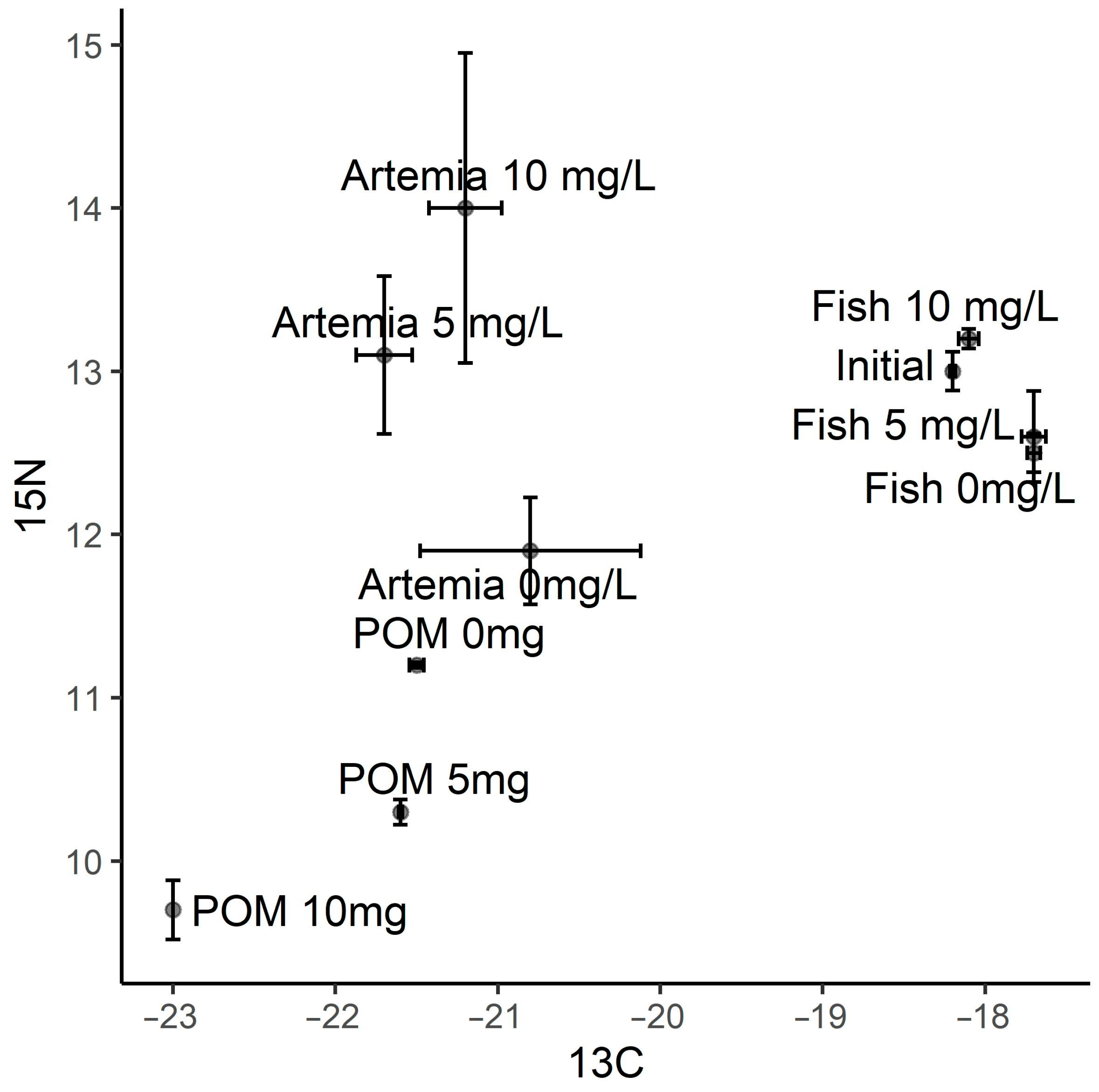 Environments 10 00050 g003