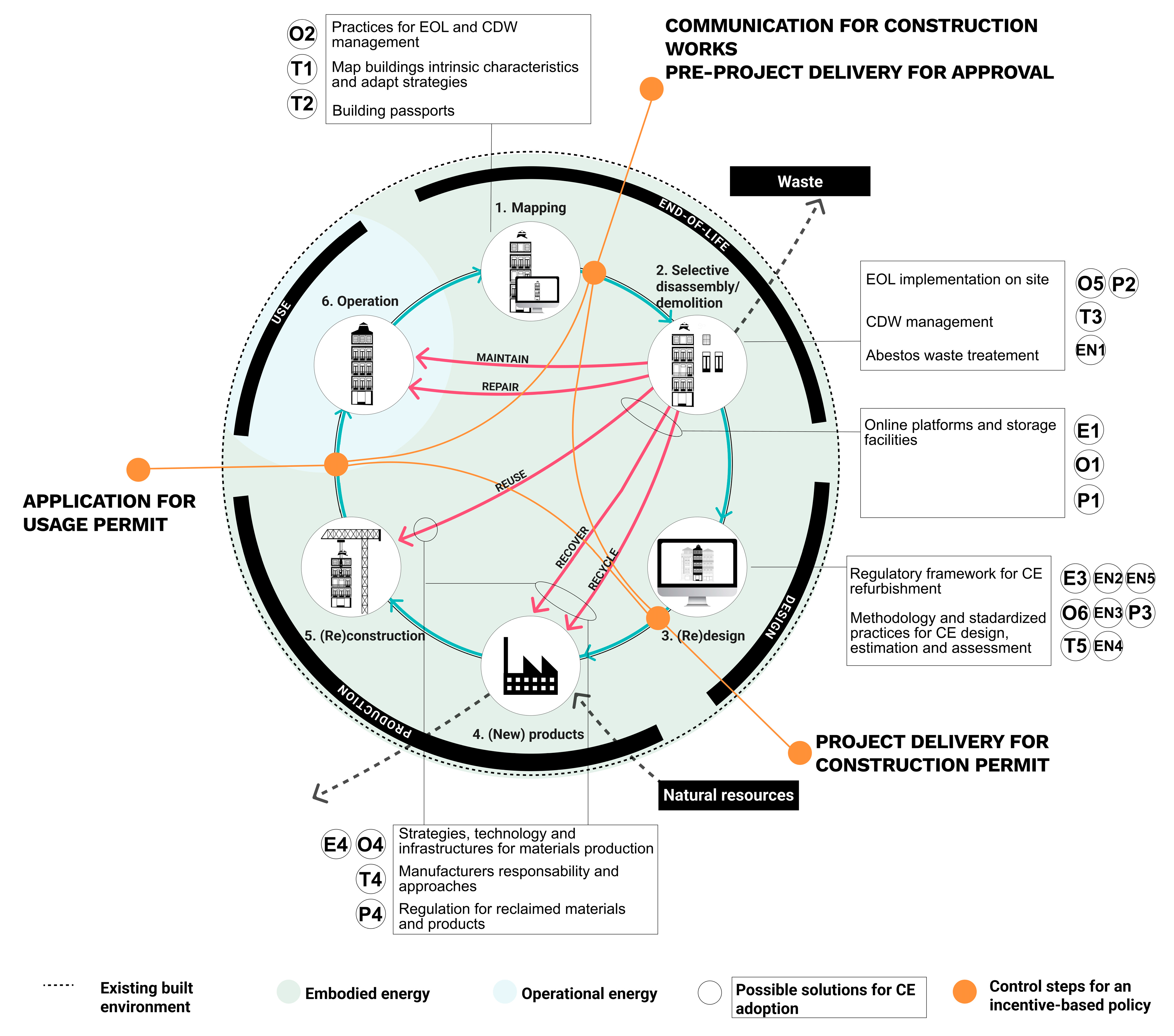 Environments 10 00051 g003