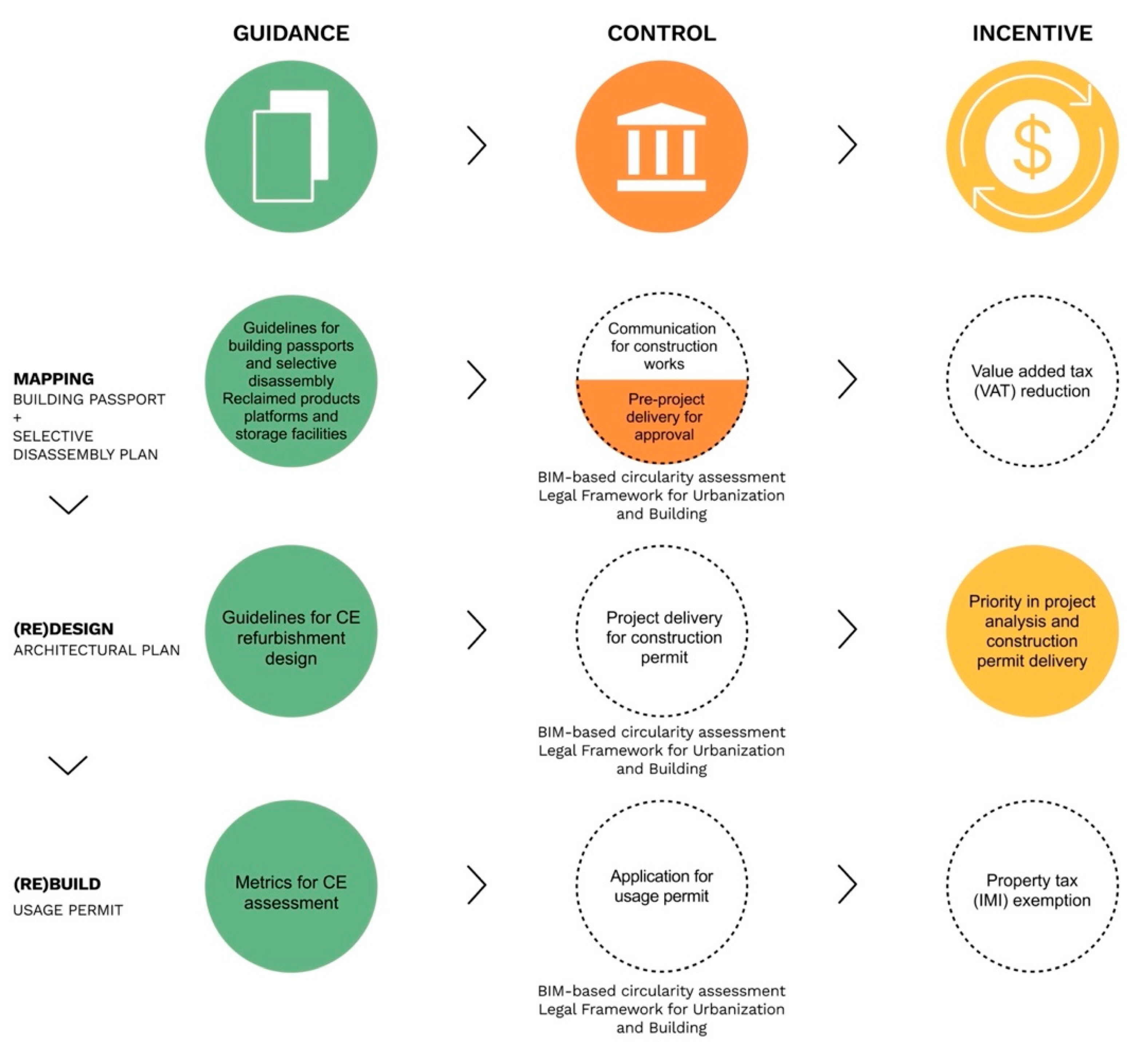 Environments 10 00051 g004