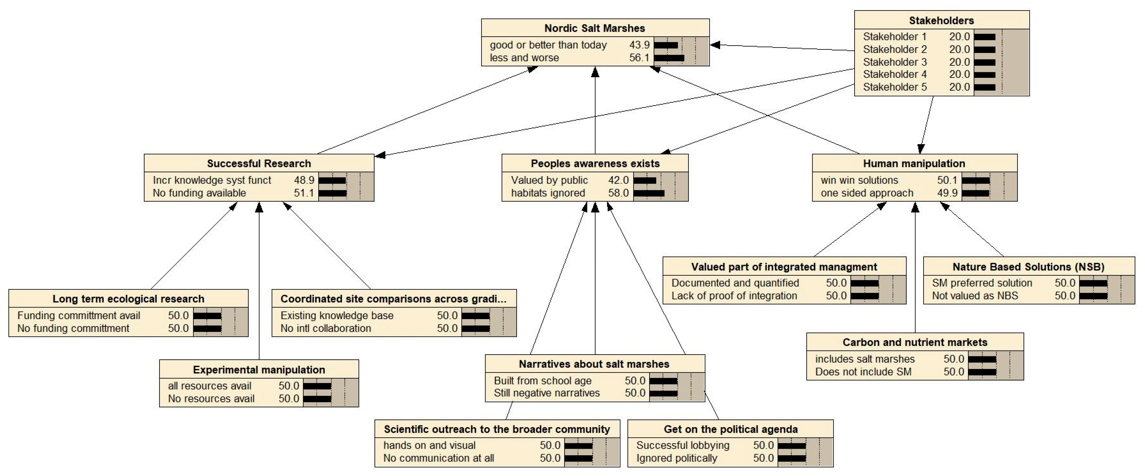 Environments 10 00054 g004 Environments 10 00054 g004