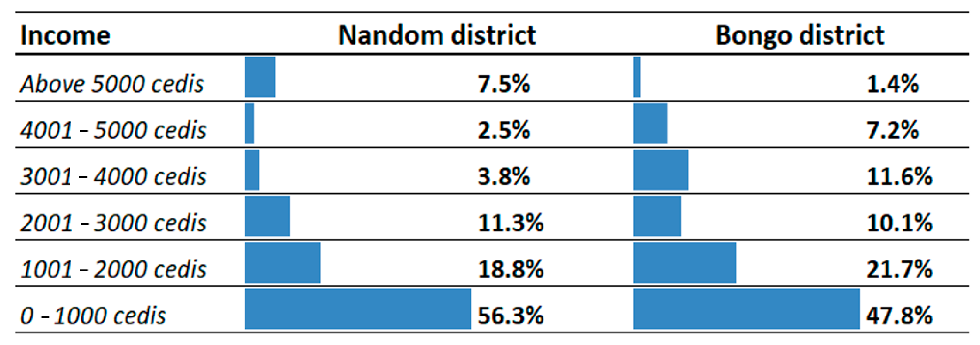 Environments 10 00057 g006