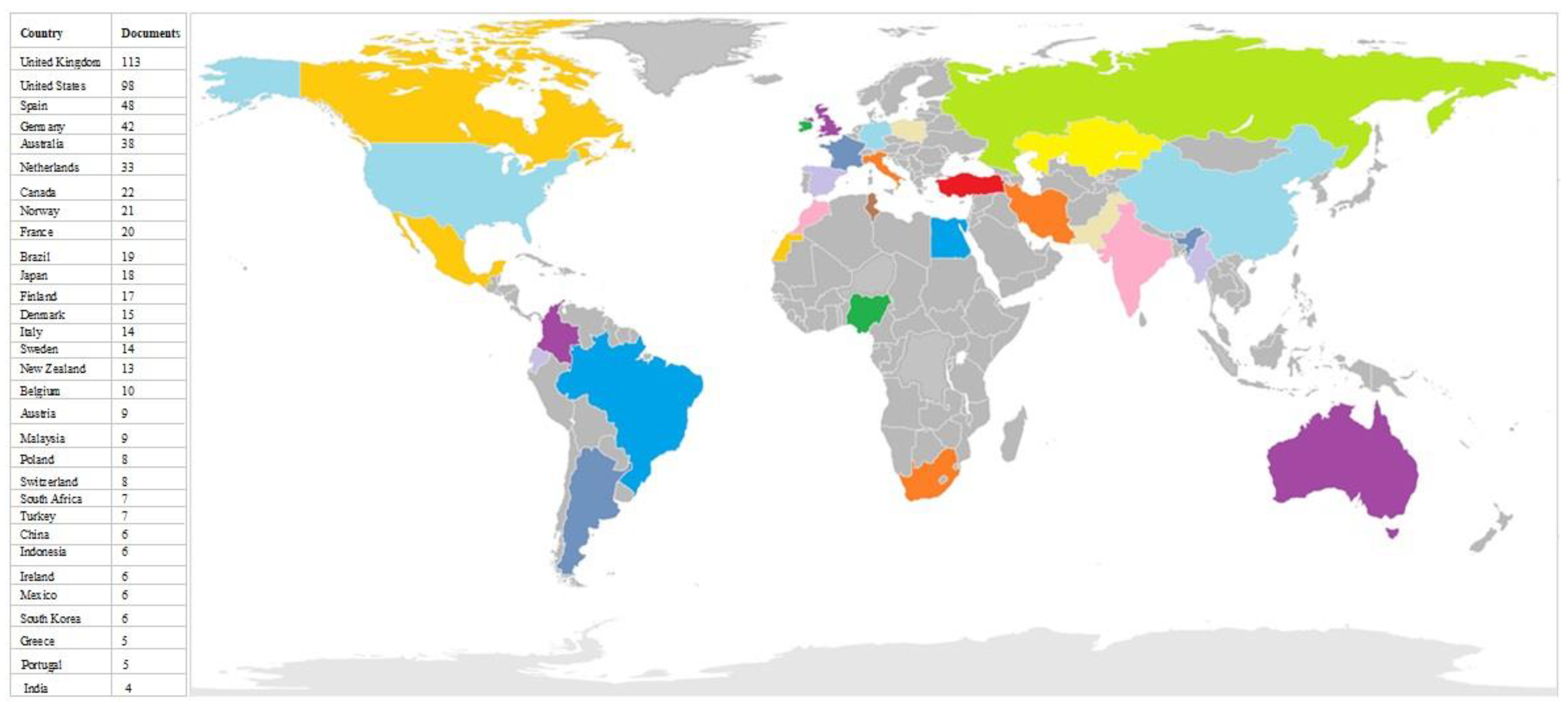 Environments 10 00058 g007 Environments 10 00058 g007