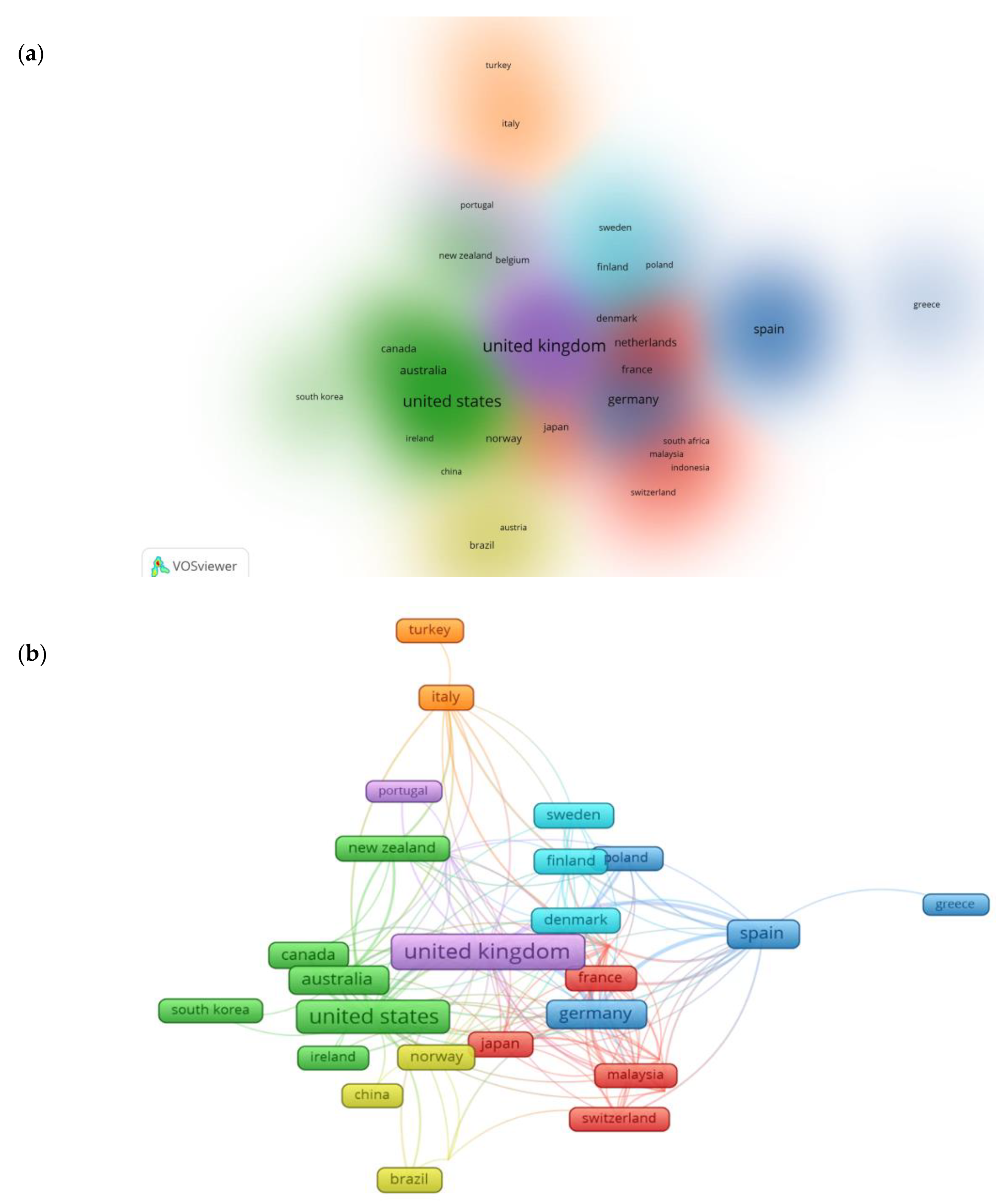 Environments 10 00058 g008 Environments 10 00058 g008