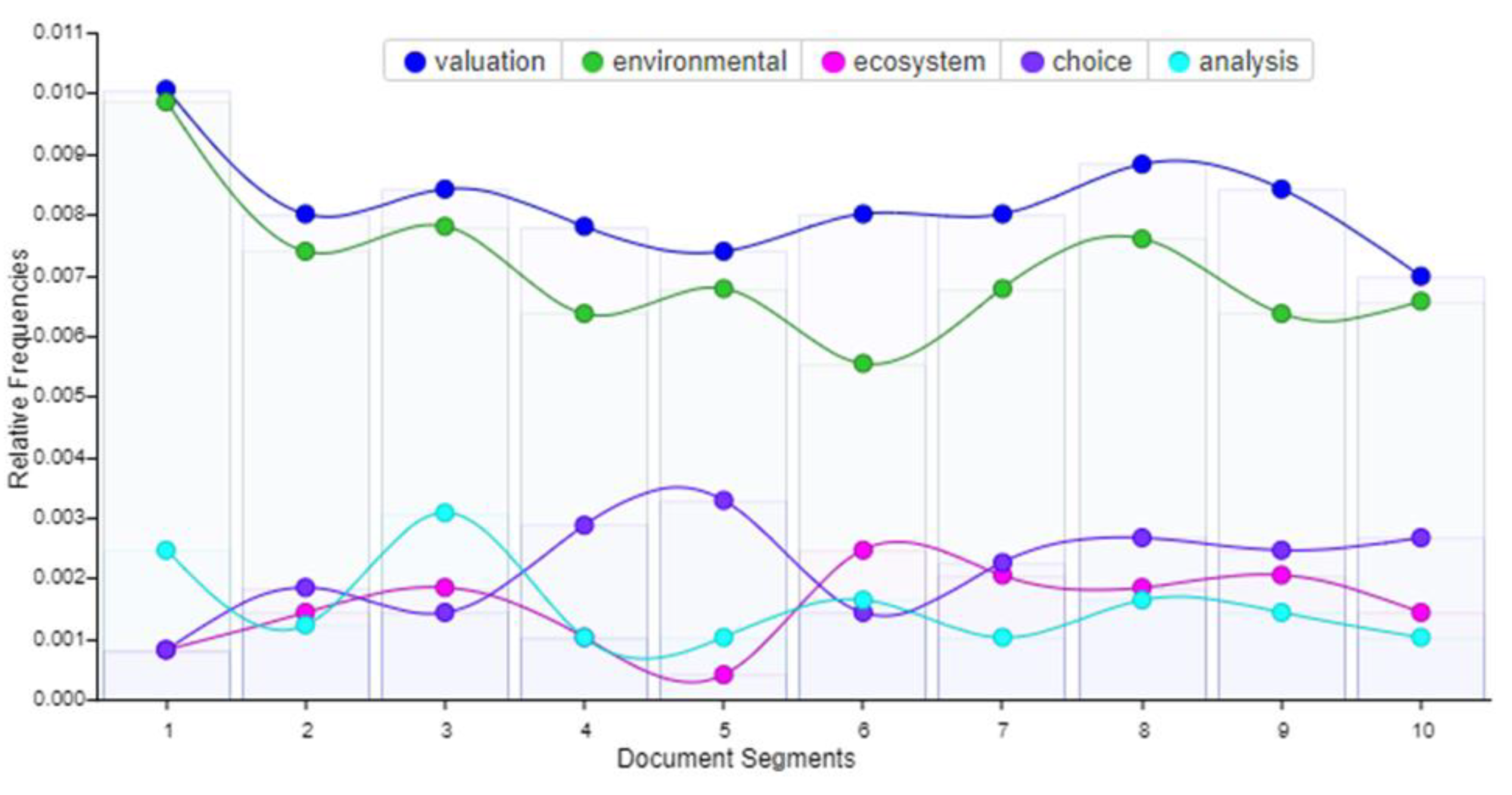Environments 10 00058 g011 Environments 10 00058 g011