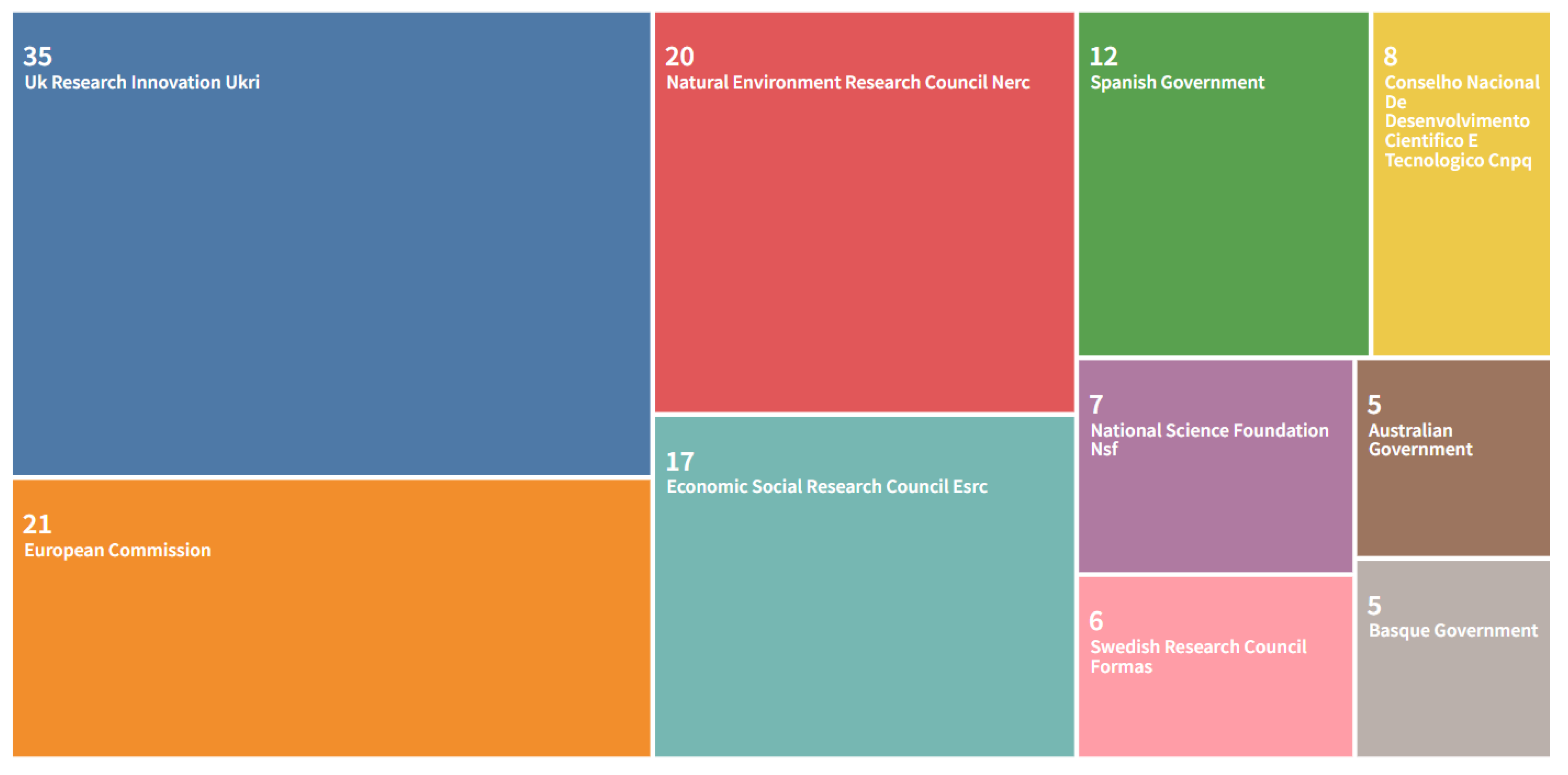 Environments 10 00058 g014 Environments 10 00058 g014