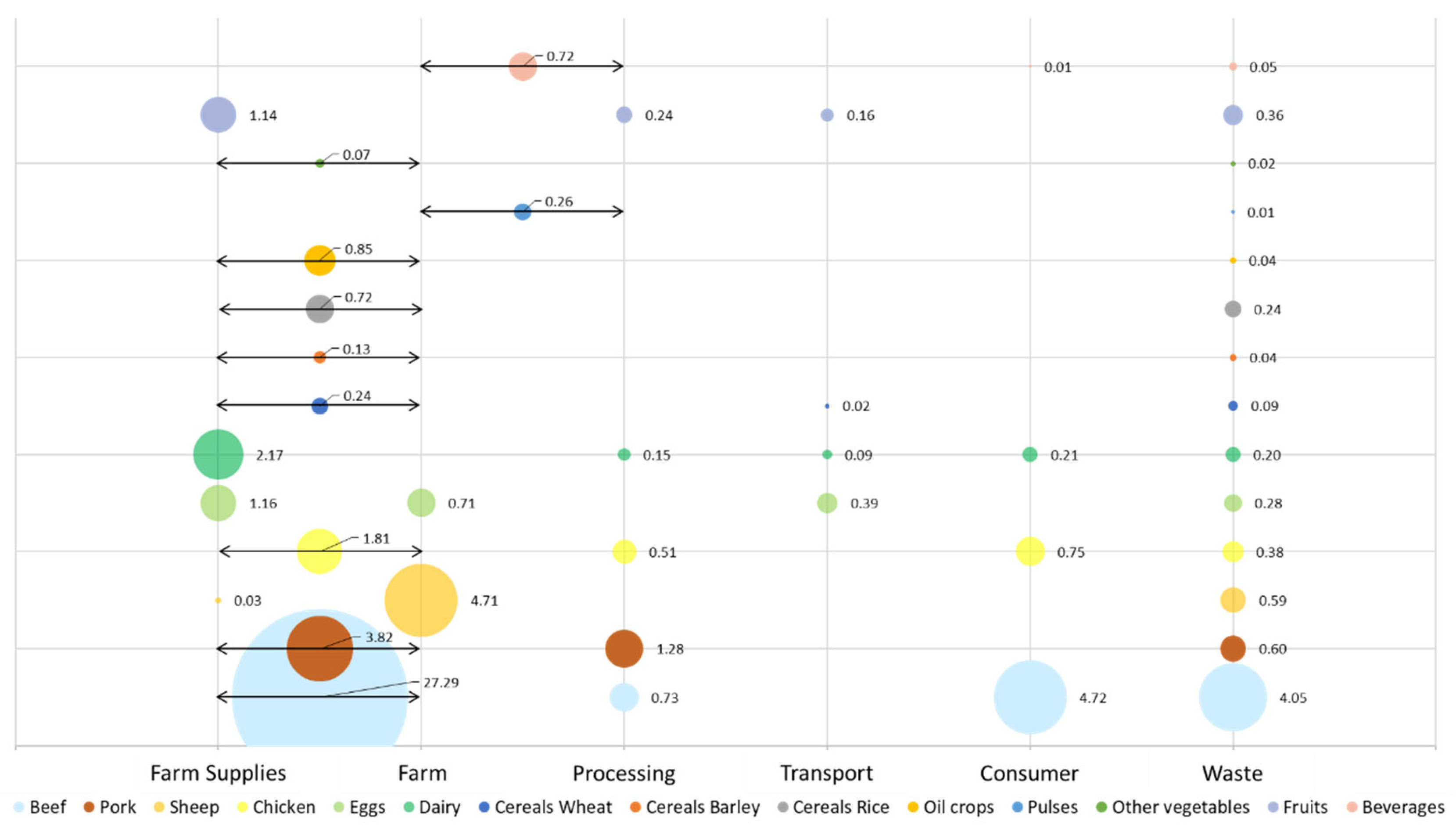 Environments 10 00059 g001 Environments 10 00059 g001