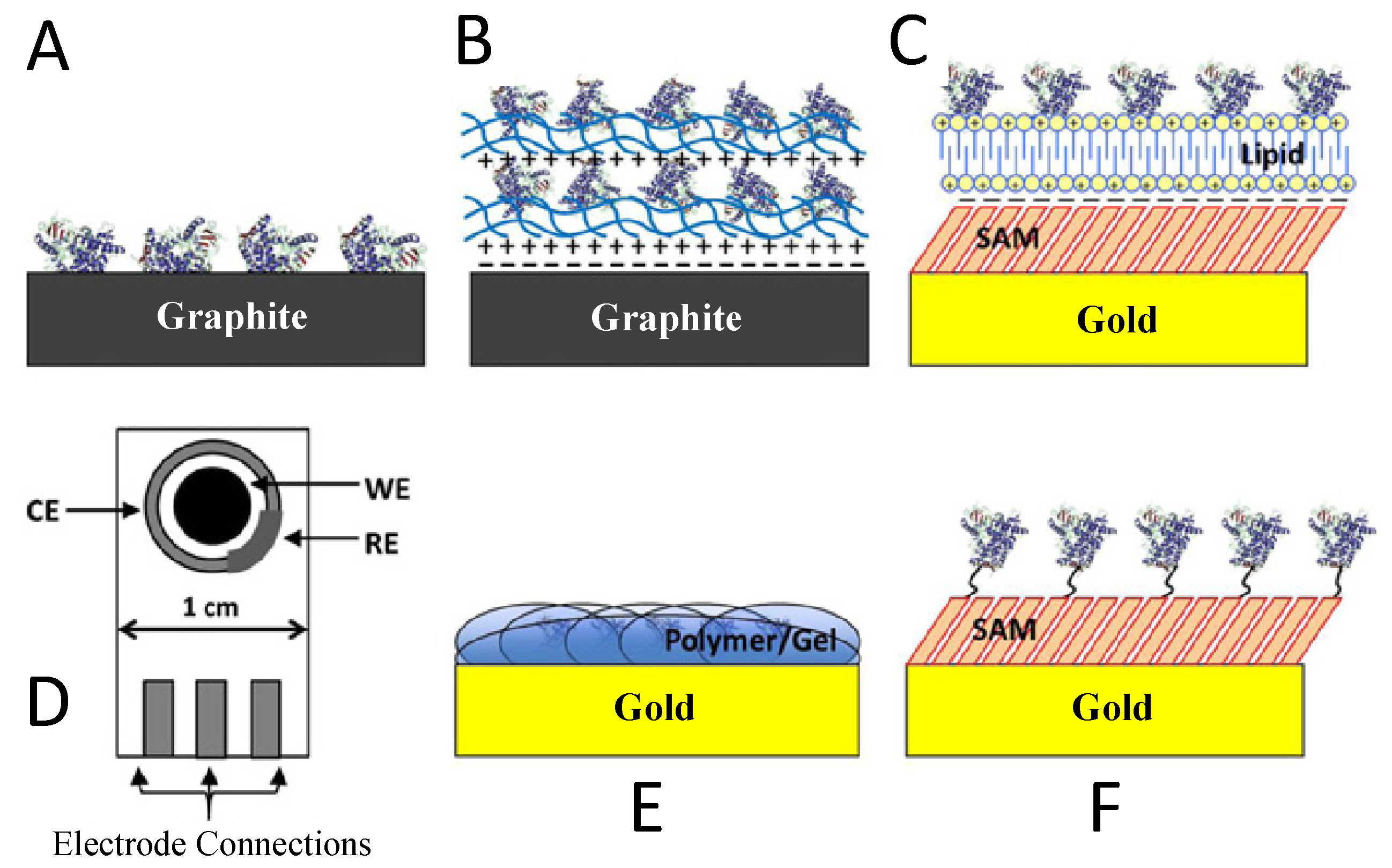 Environments 10 00063 g009 Environments 10 00063 g009