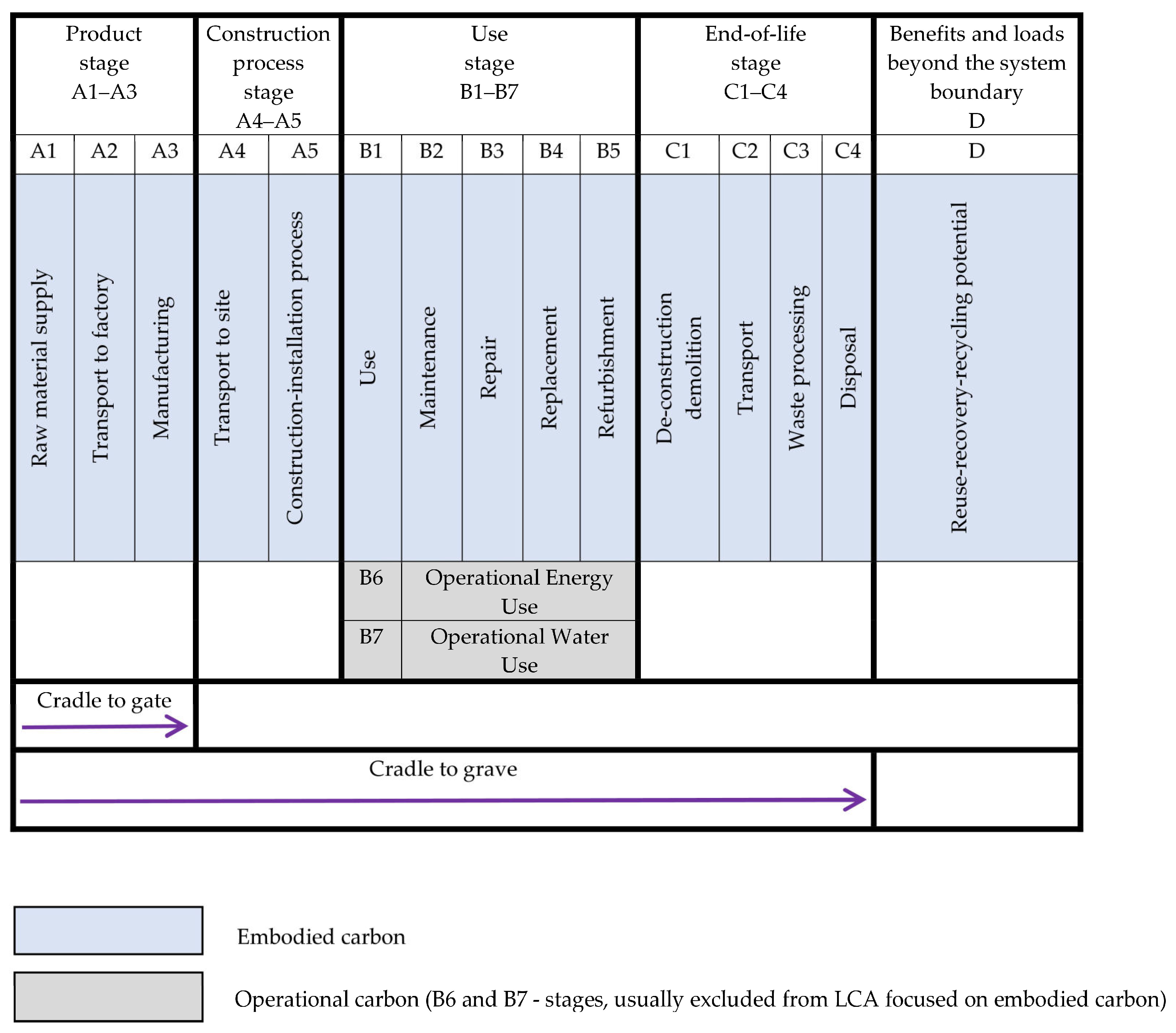 Environments 10 00064 g004