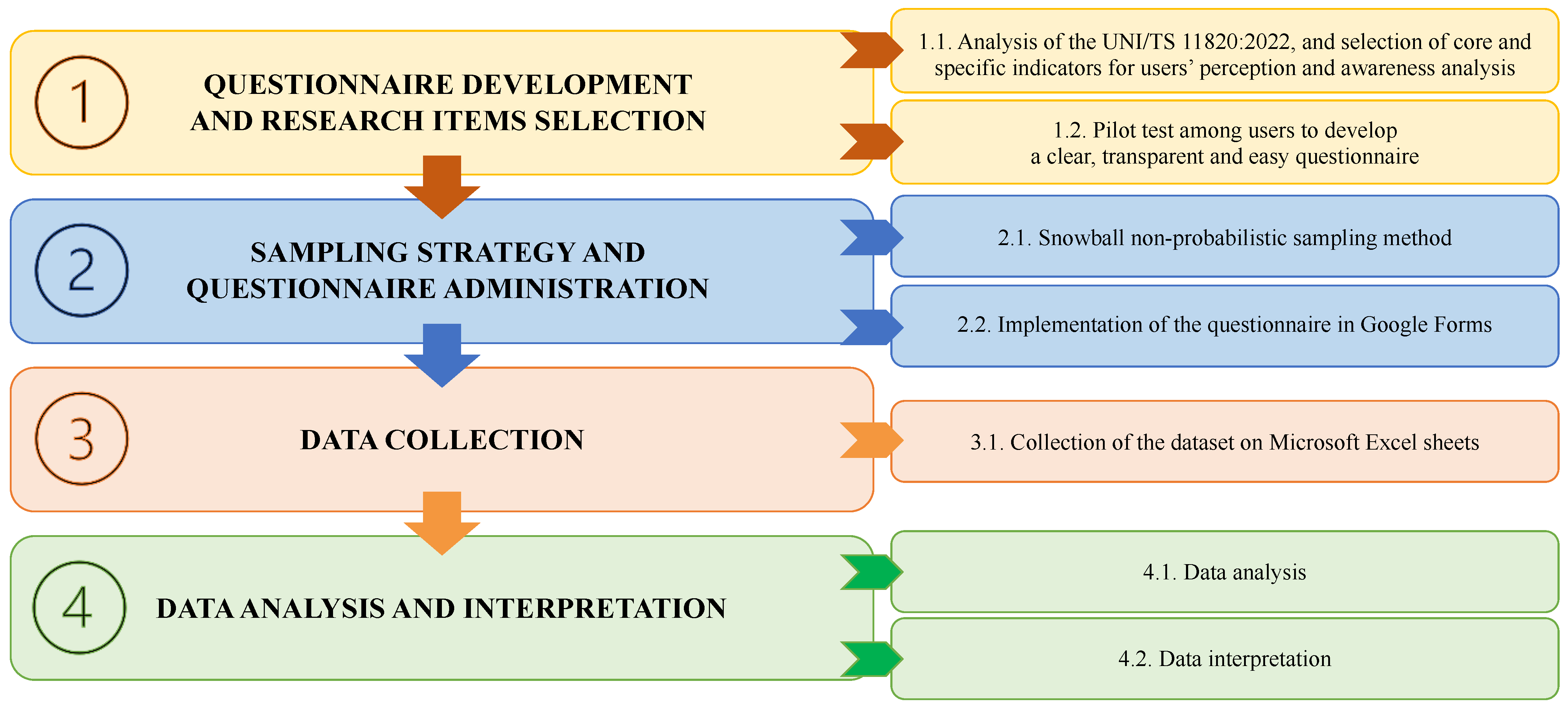 Environments 10 00065 g001 Environments 10 00065 g001