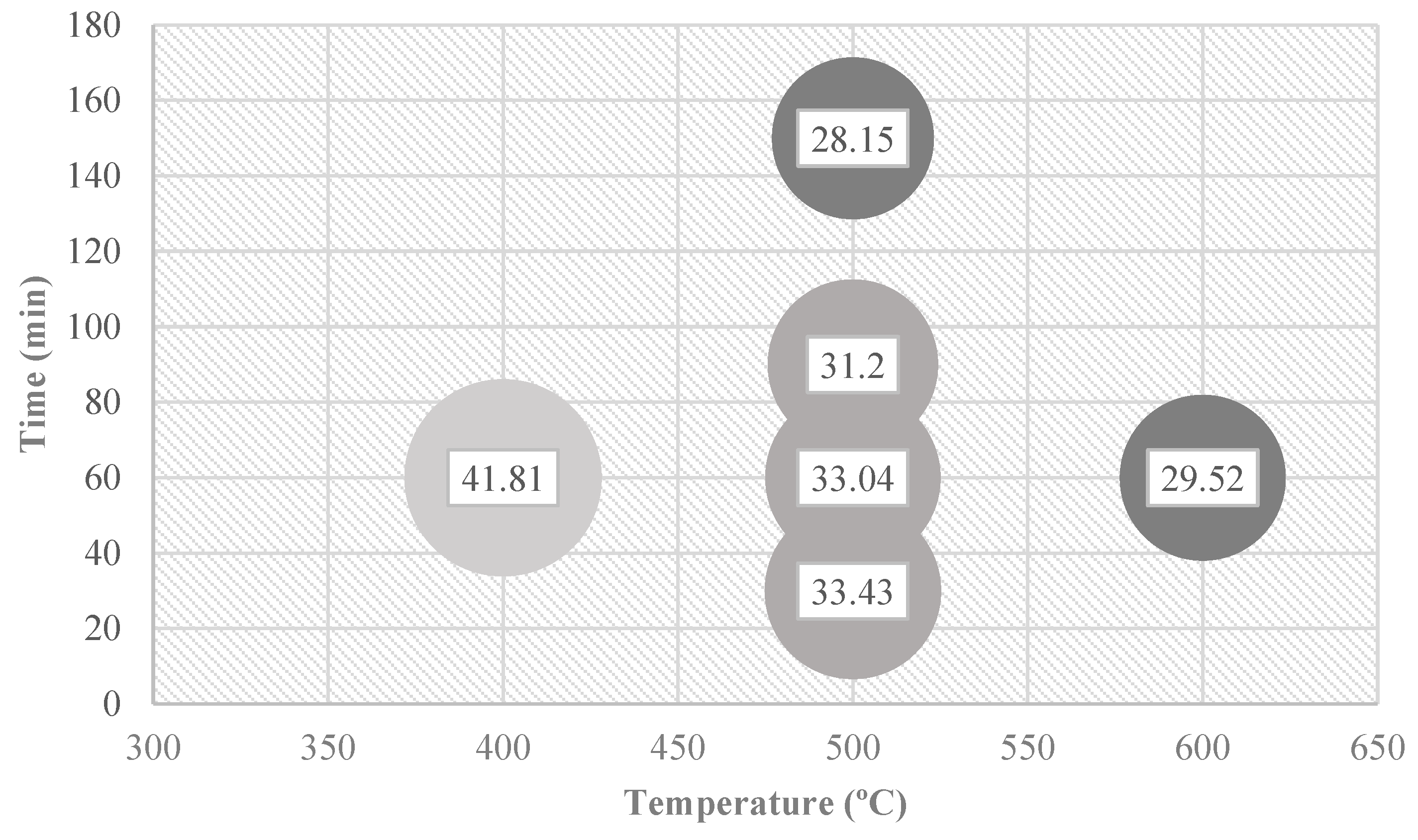 Environments 10 00071 g012