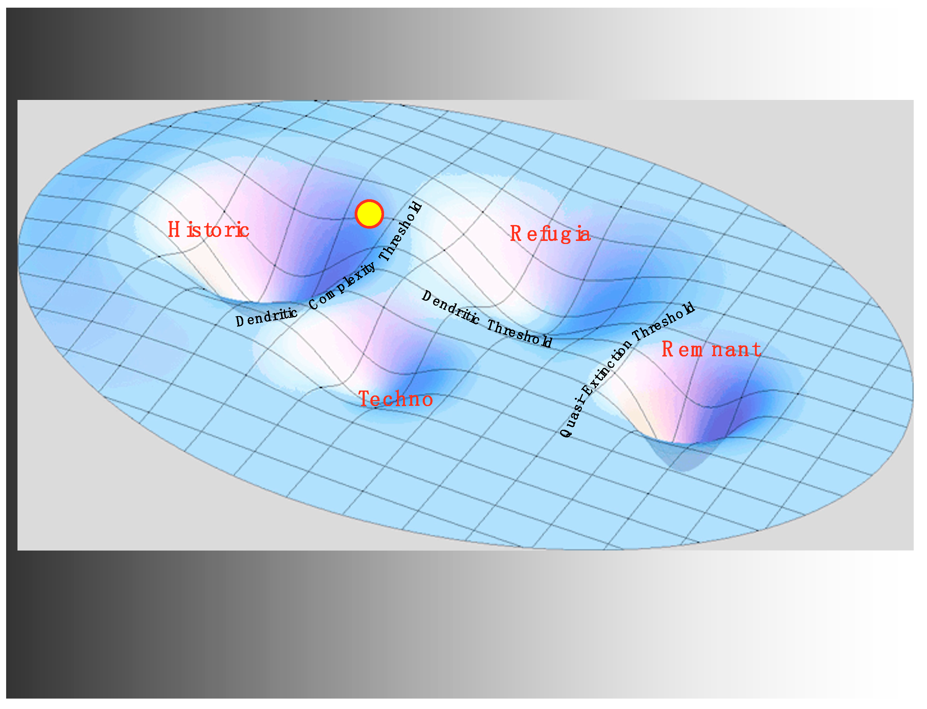 Environments 10 00076 g003 Environments 10 00076 g003