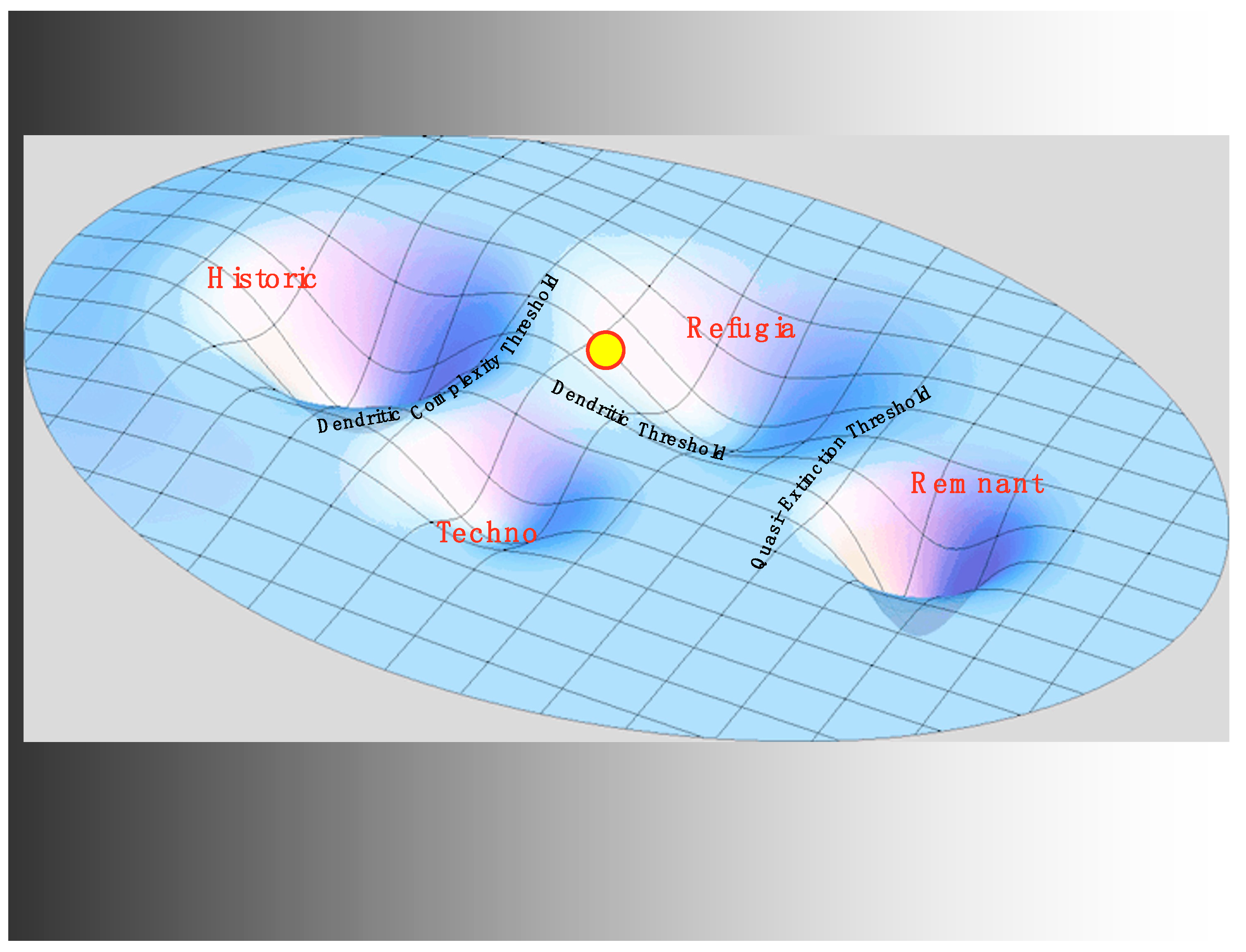 Environments 10 00076 g004 Environments 10 00076 g004