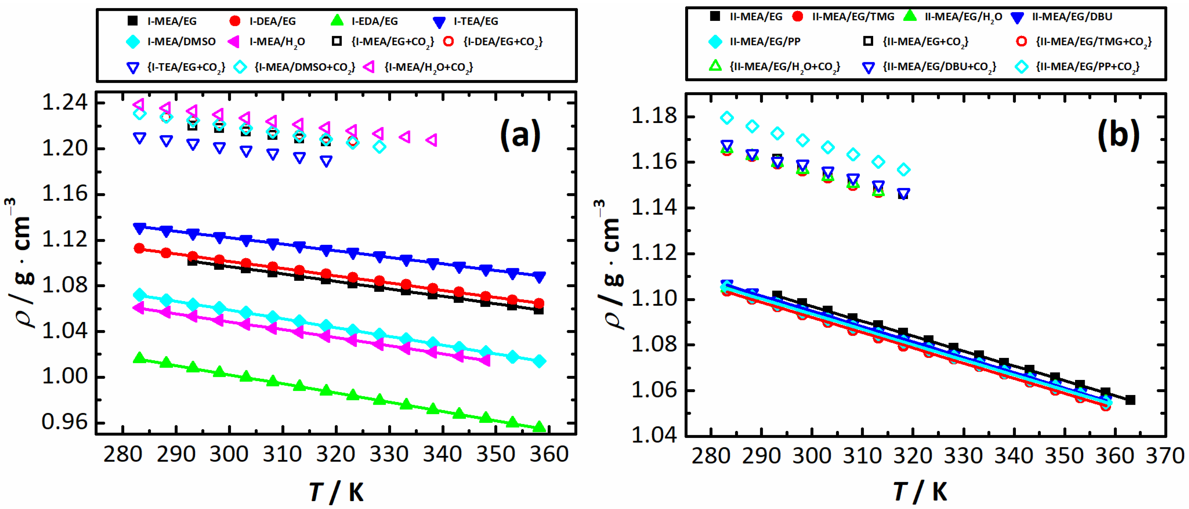 Environments 10 00088 g001 Environments 10 00088 g001