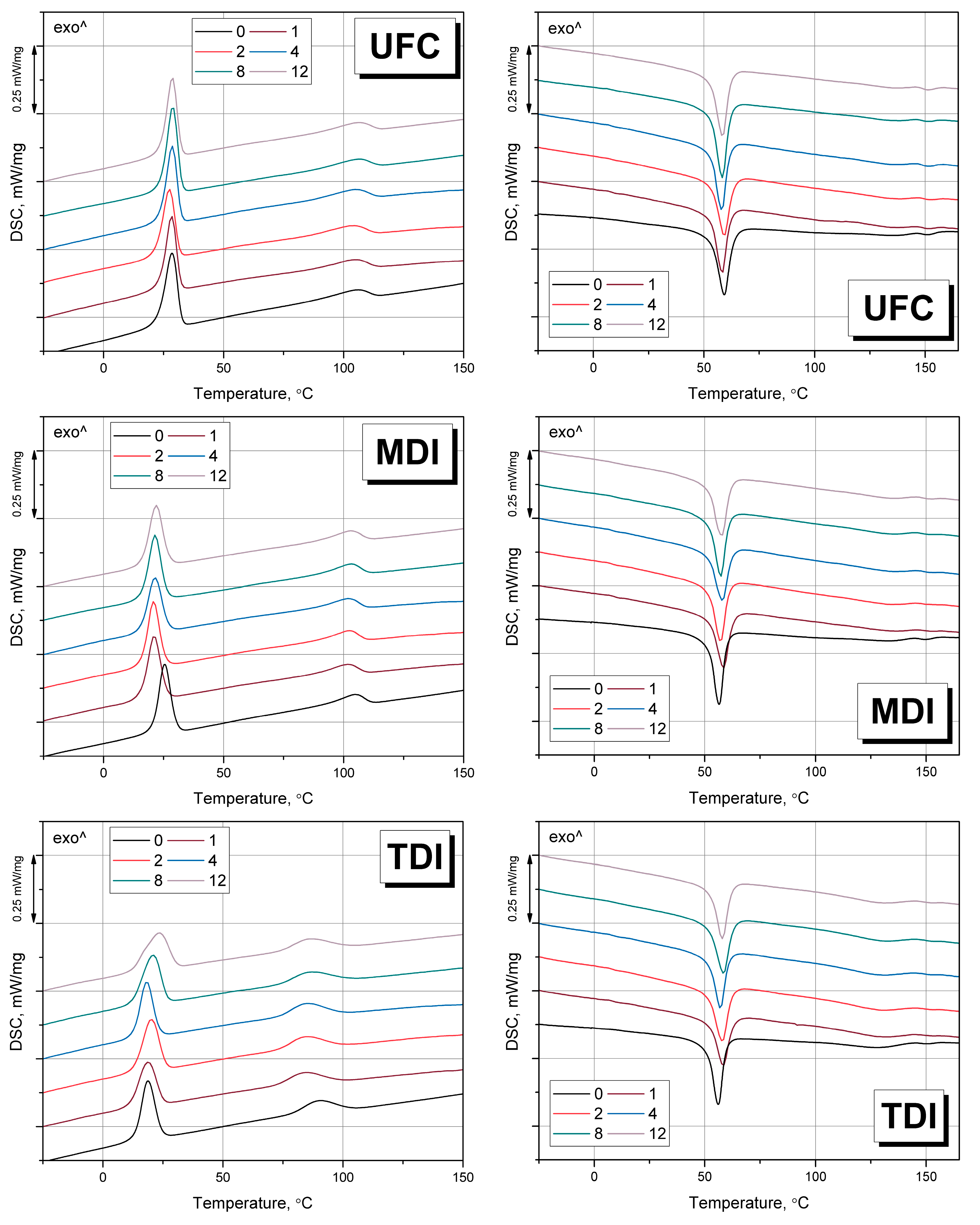 Environments 10 00090 g005 Environments 10 00090 g005
