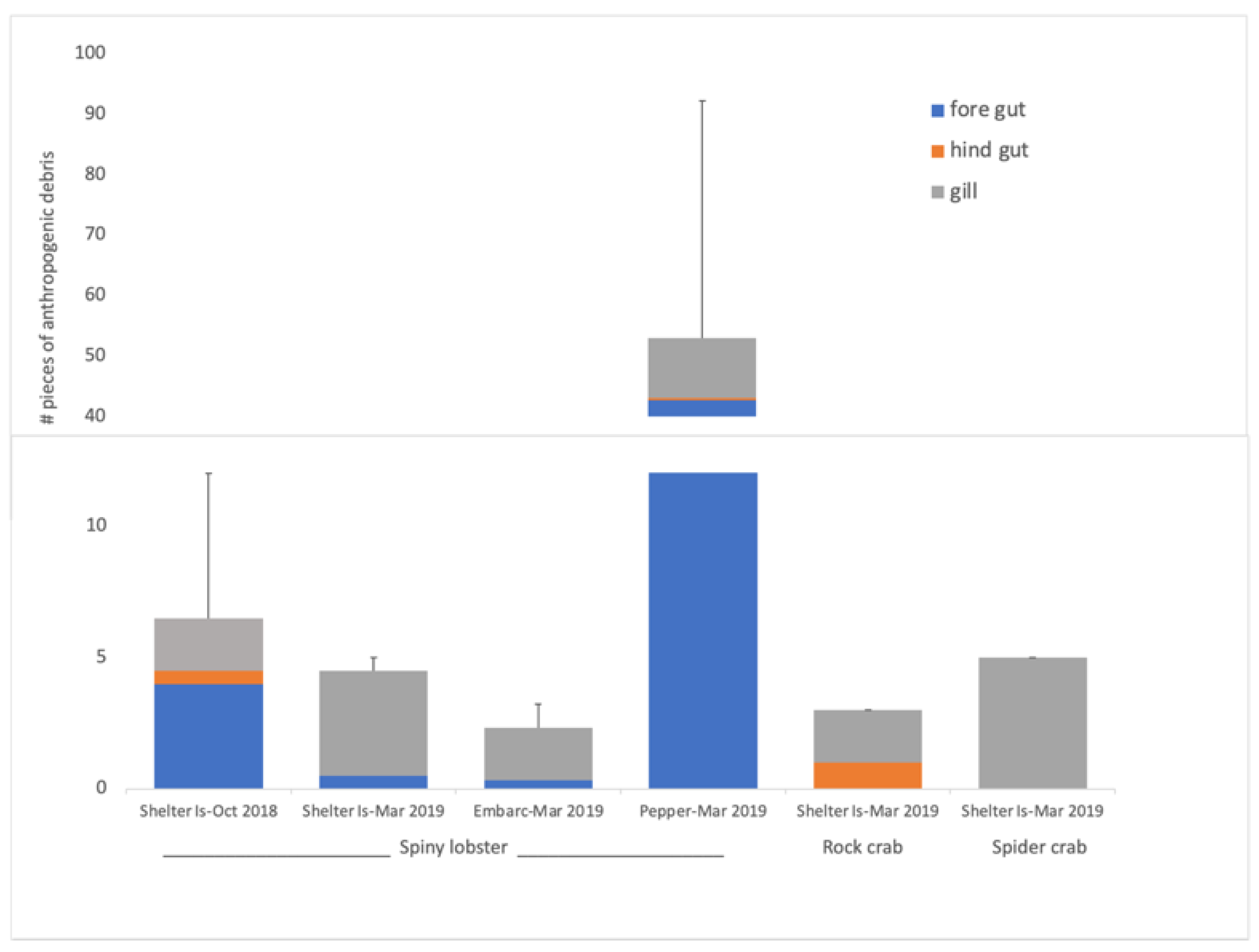 Environments 10 00091 g004 Environments 10 00091 g004