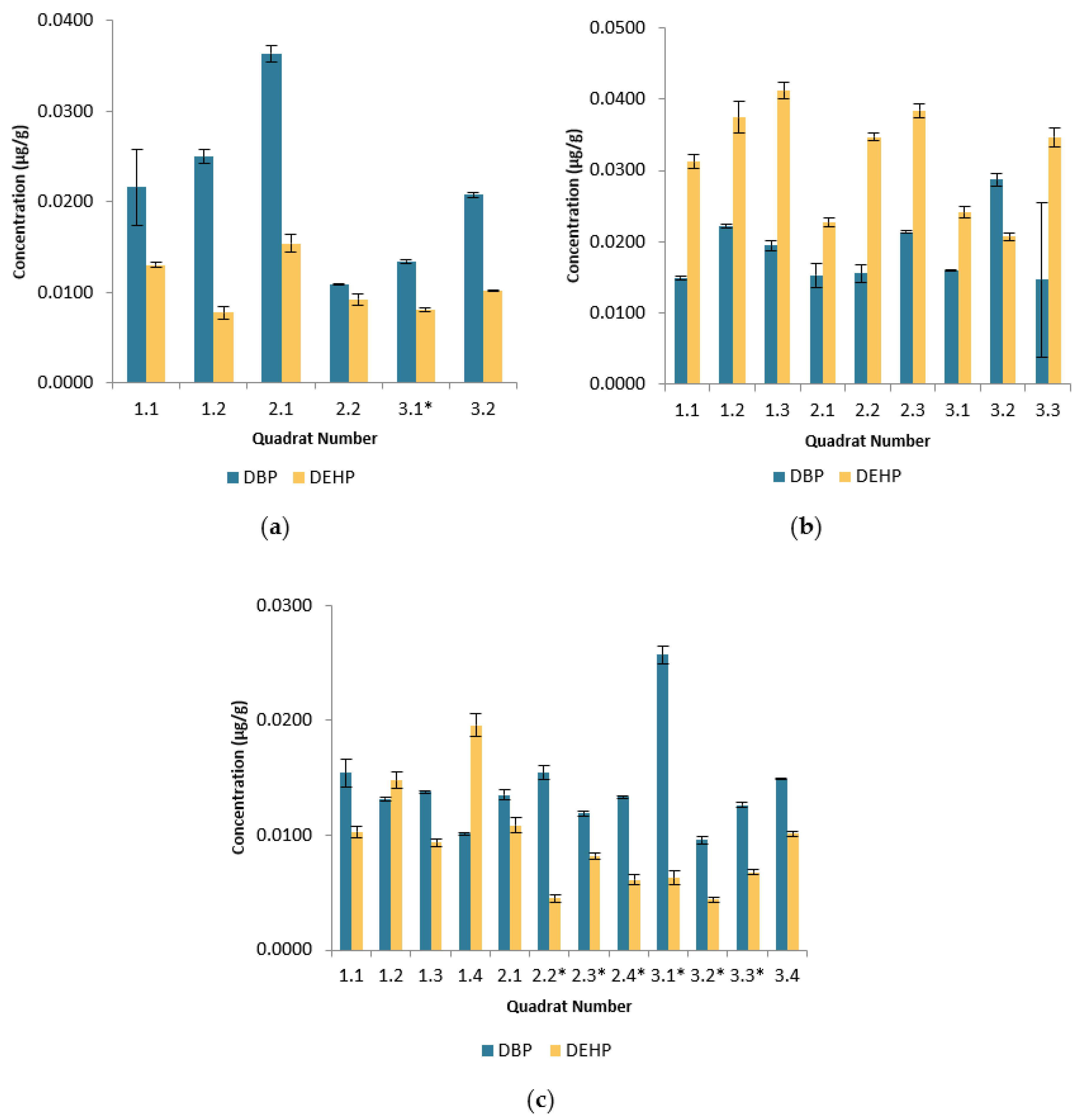Environments 10 00094 g001