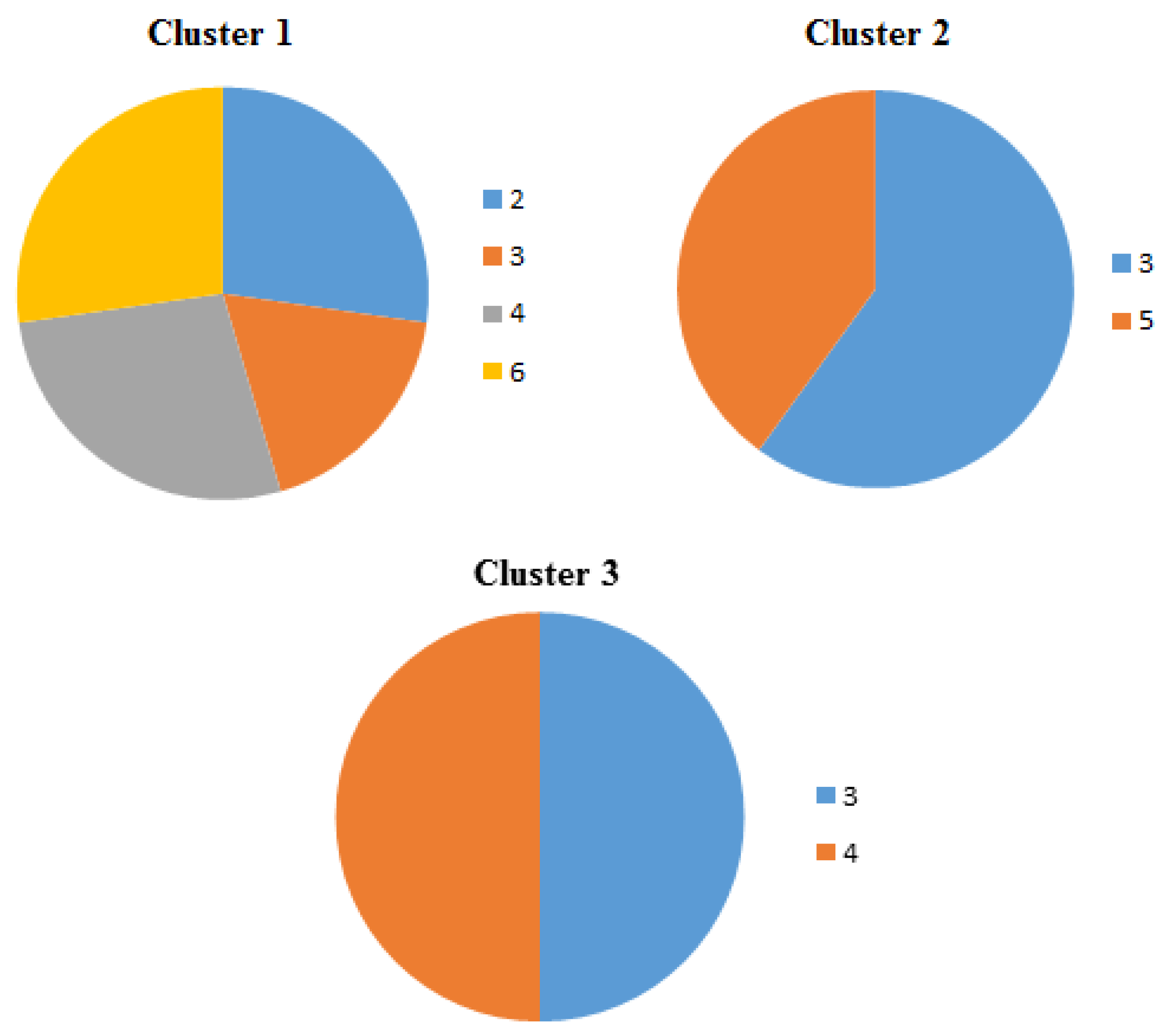 Environments 10 00094 g008