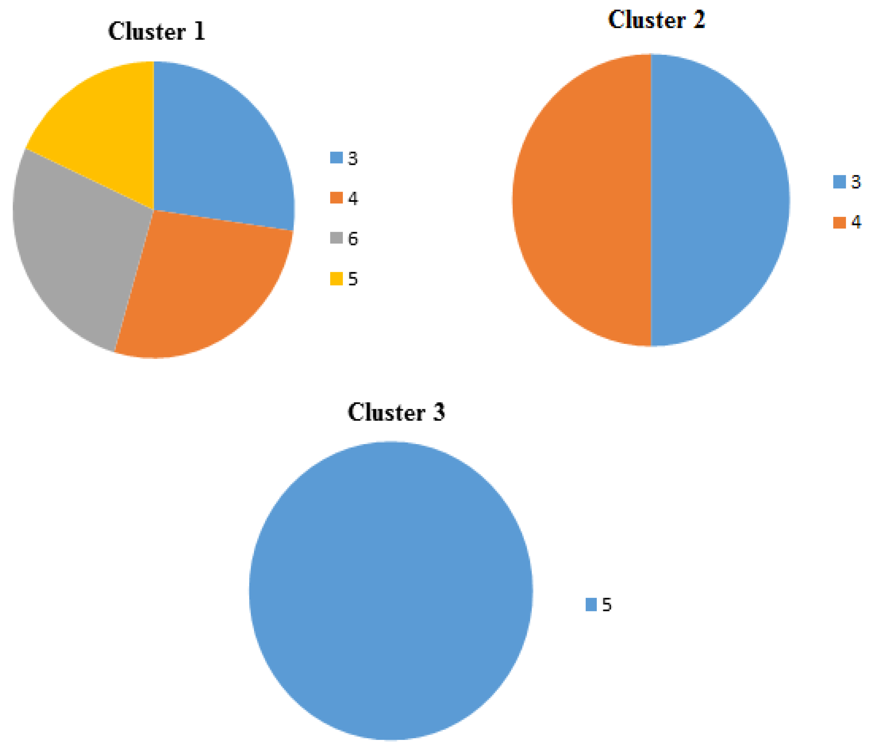 Environments 10 00094 g010