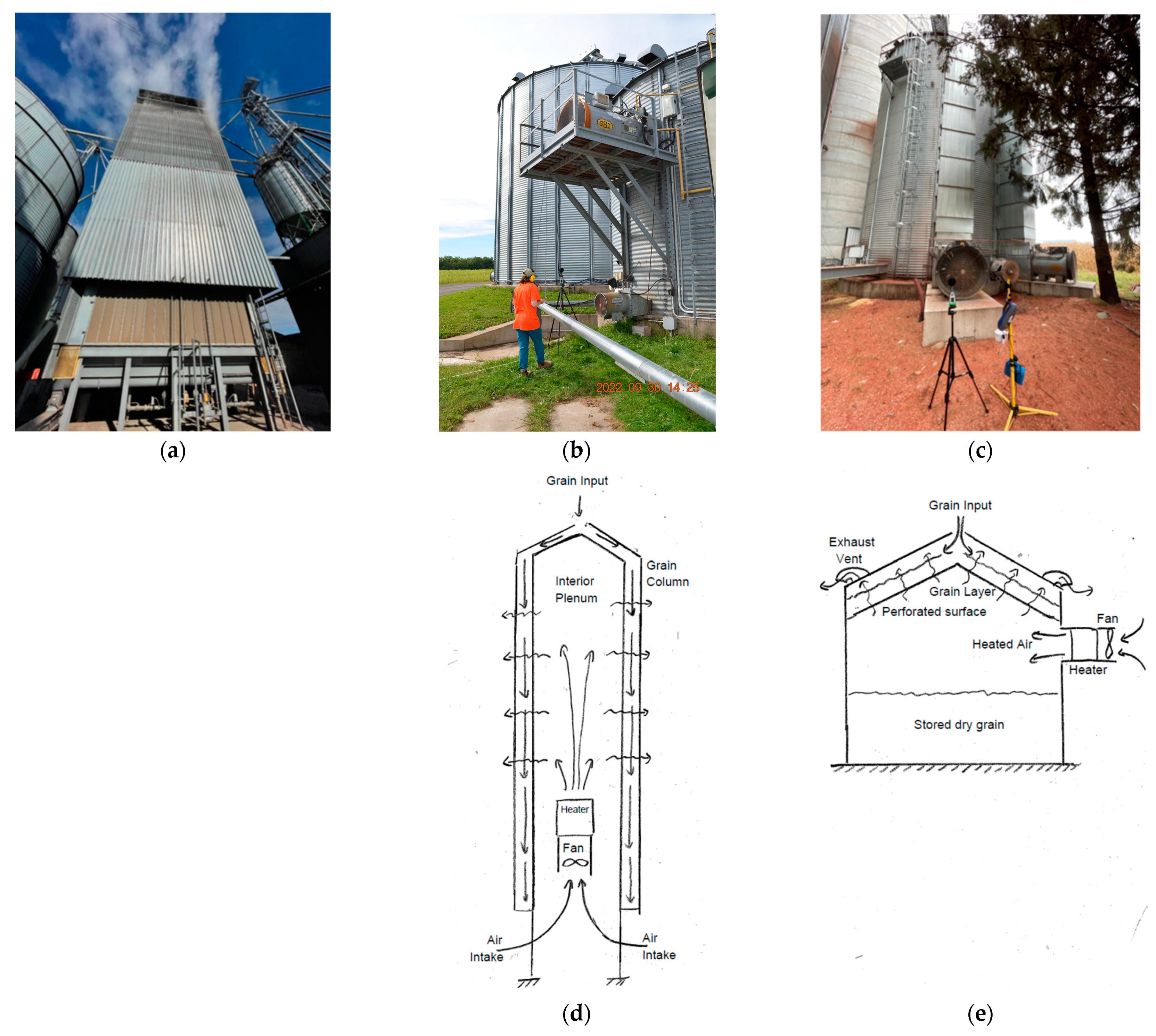 Environments 10 00100 g001