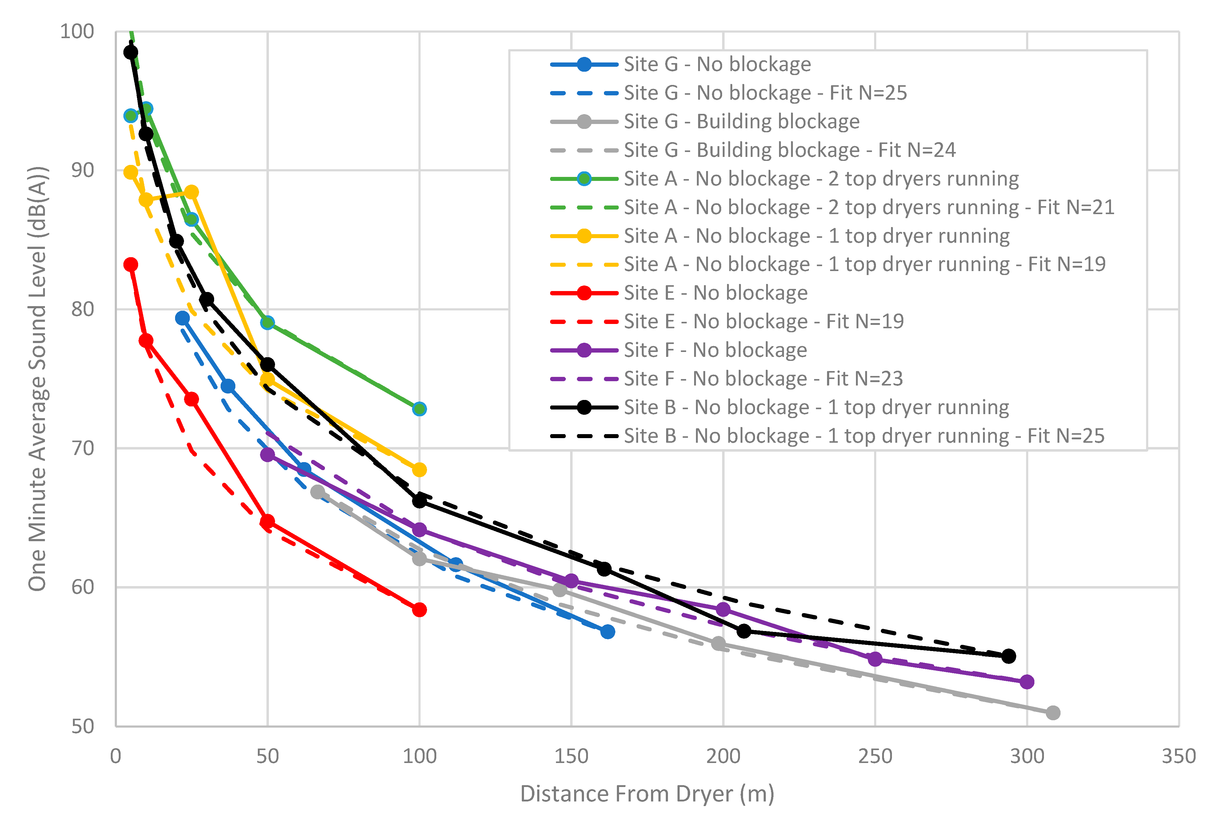 Environments 10 00100 g004