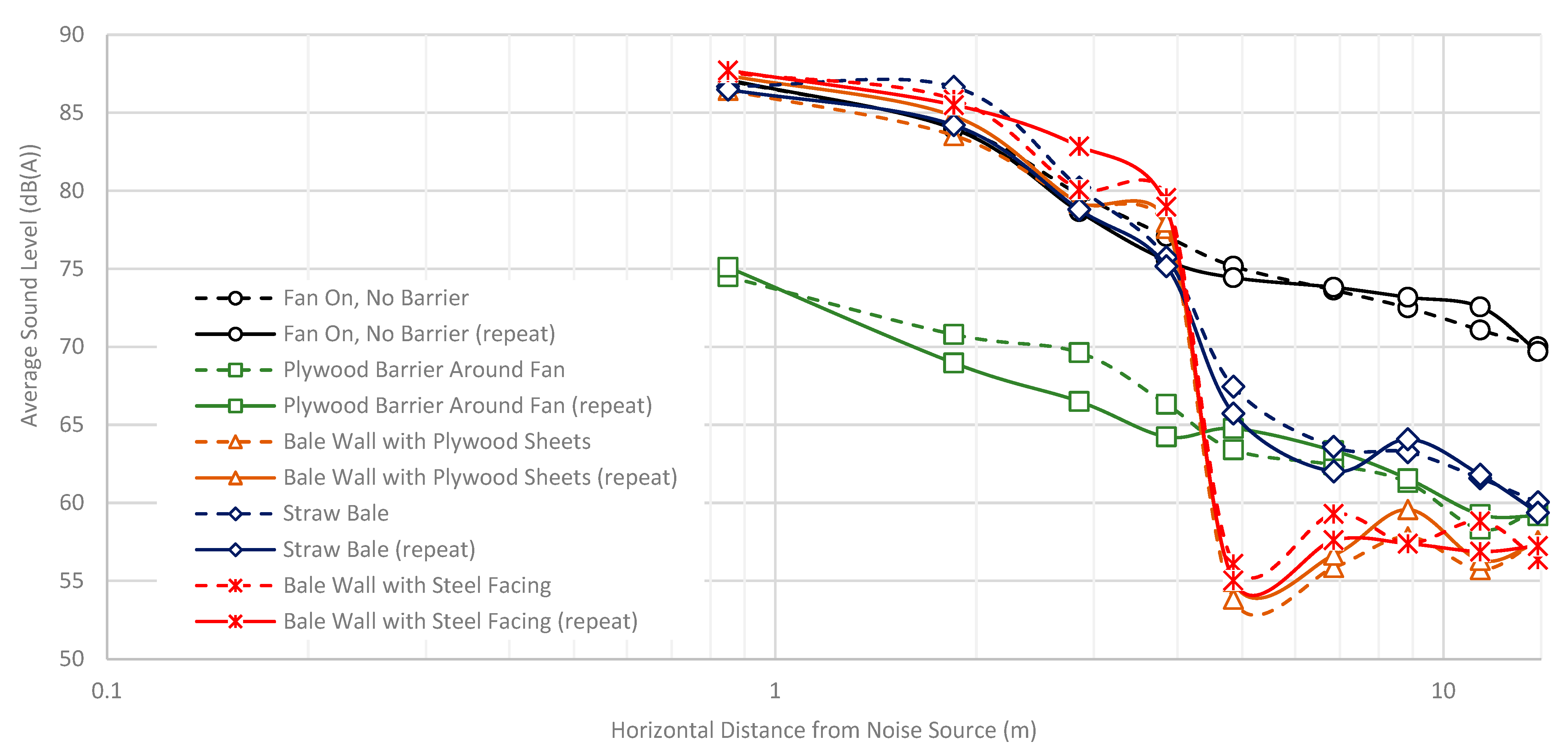 Environments 10 00100 g008