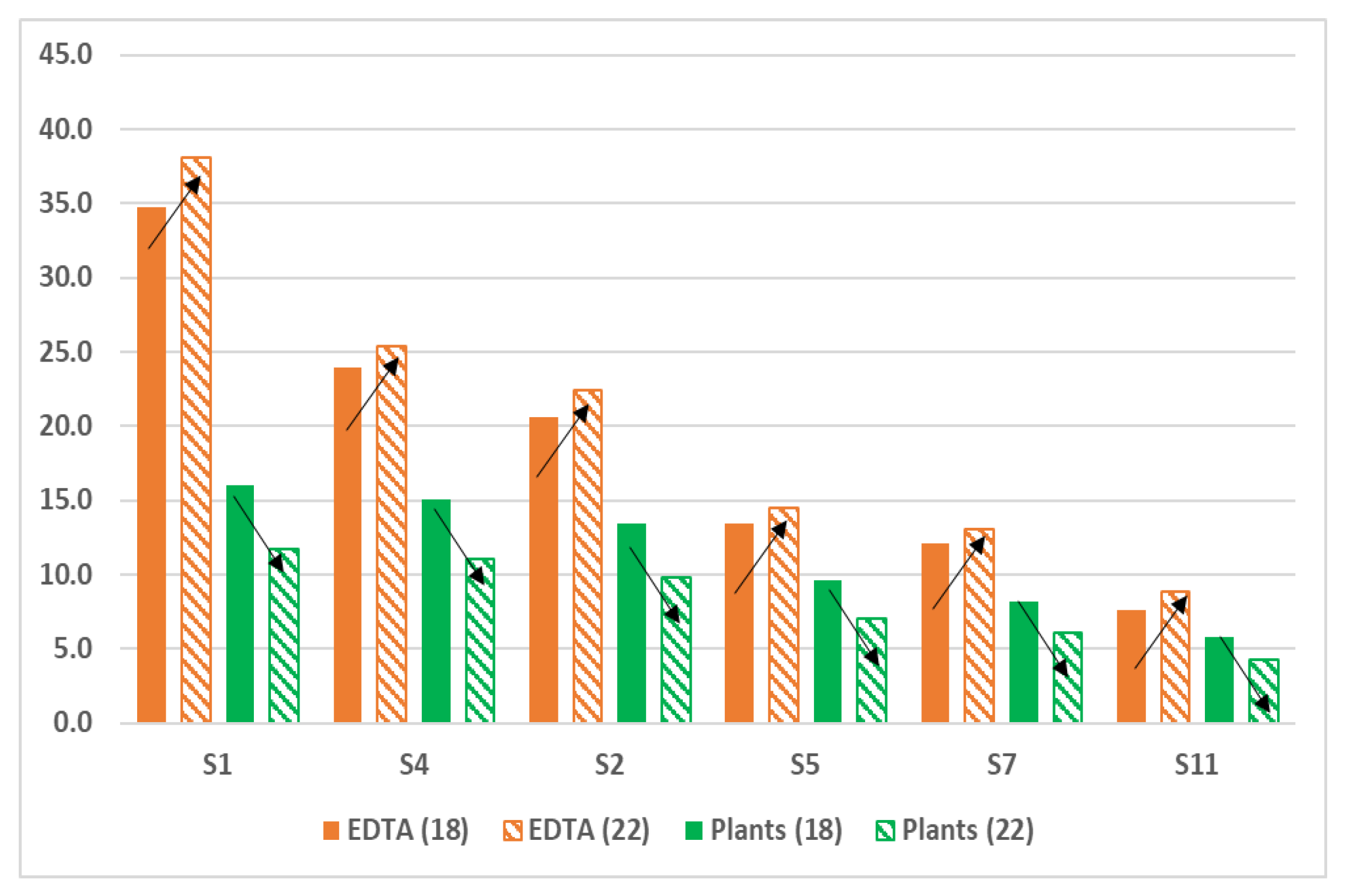 Environments 10 00105 g004 Environments 10 00105 g004