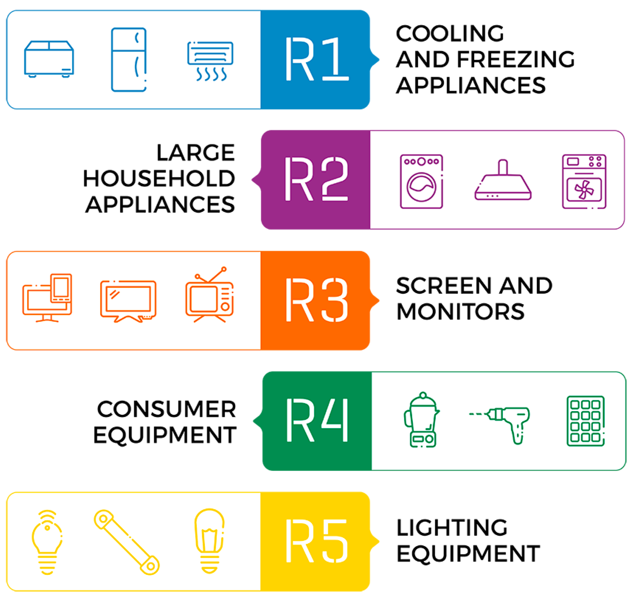 Environments 10 00106 g002
