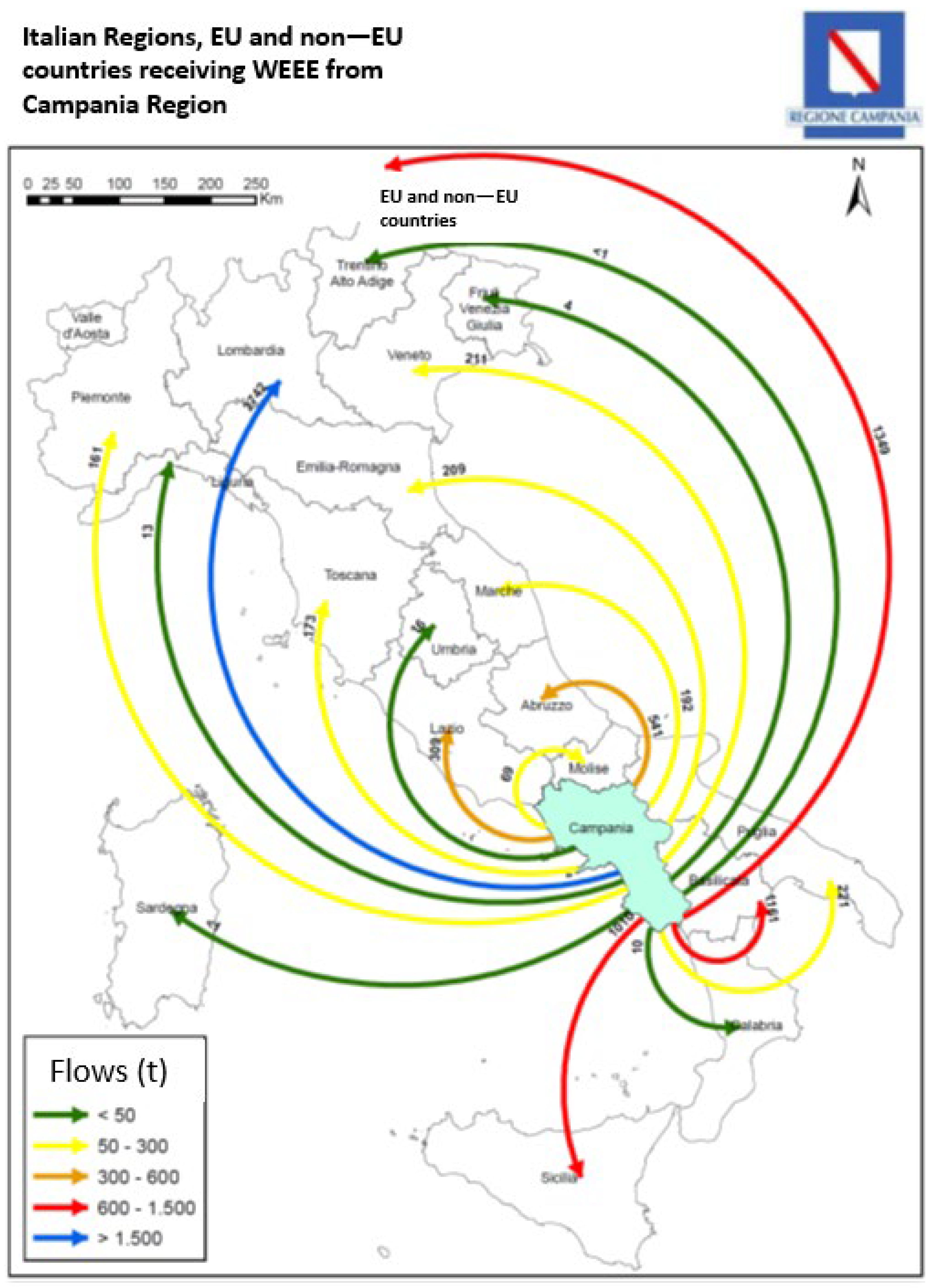 Environments 10 00106 g003