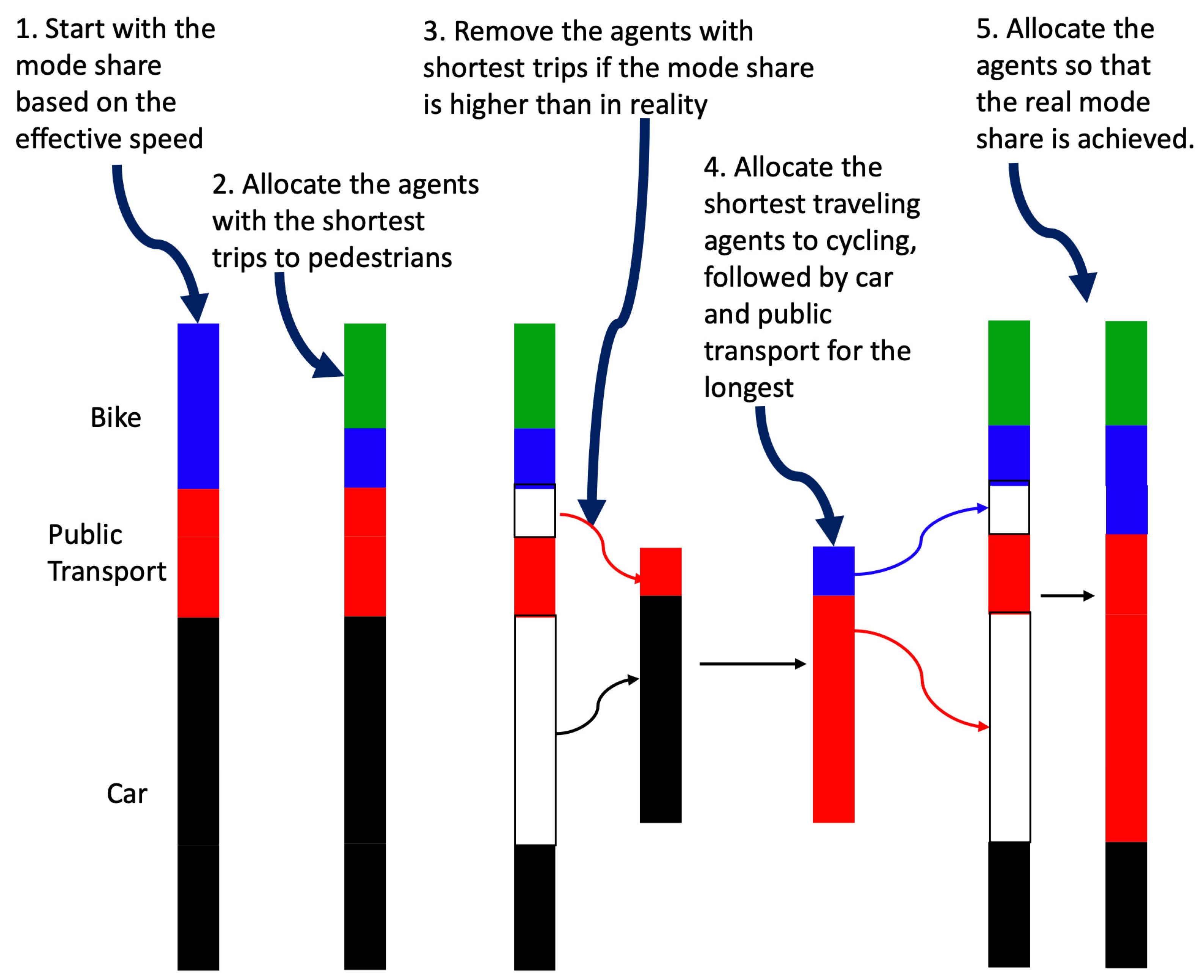 Environments 10 00111 g002