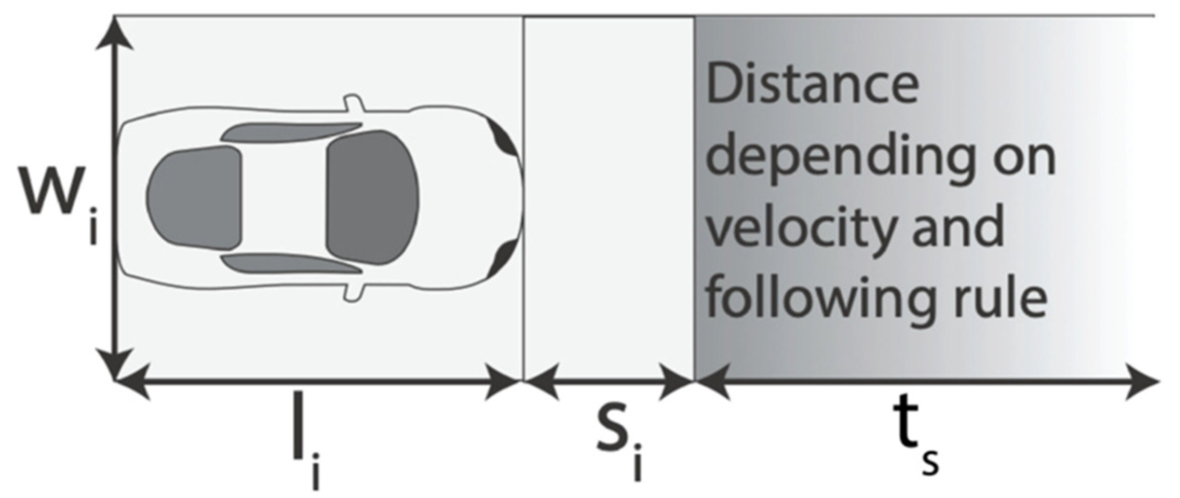 Environments 10 00111 g003