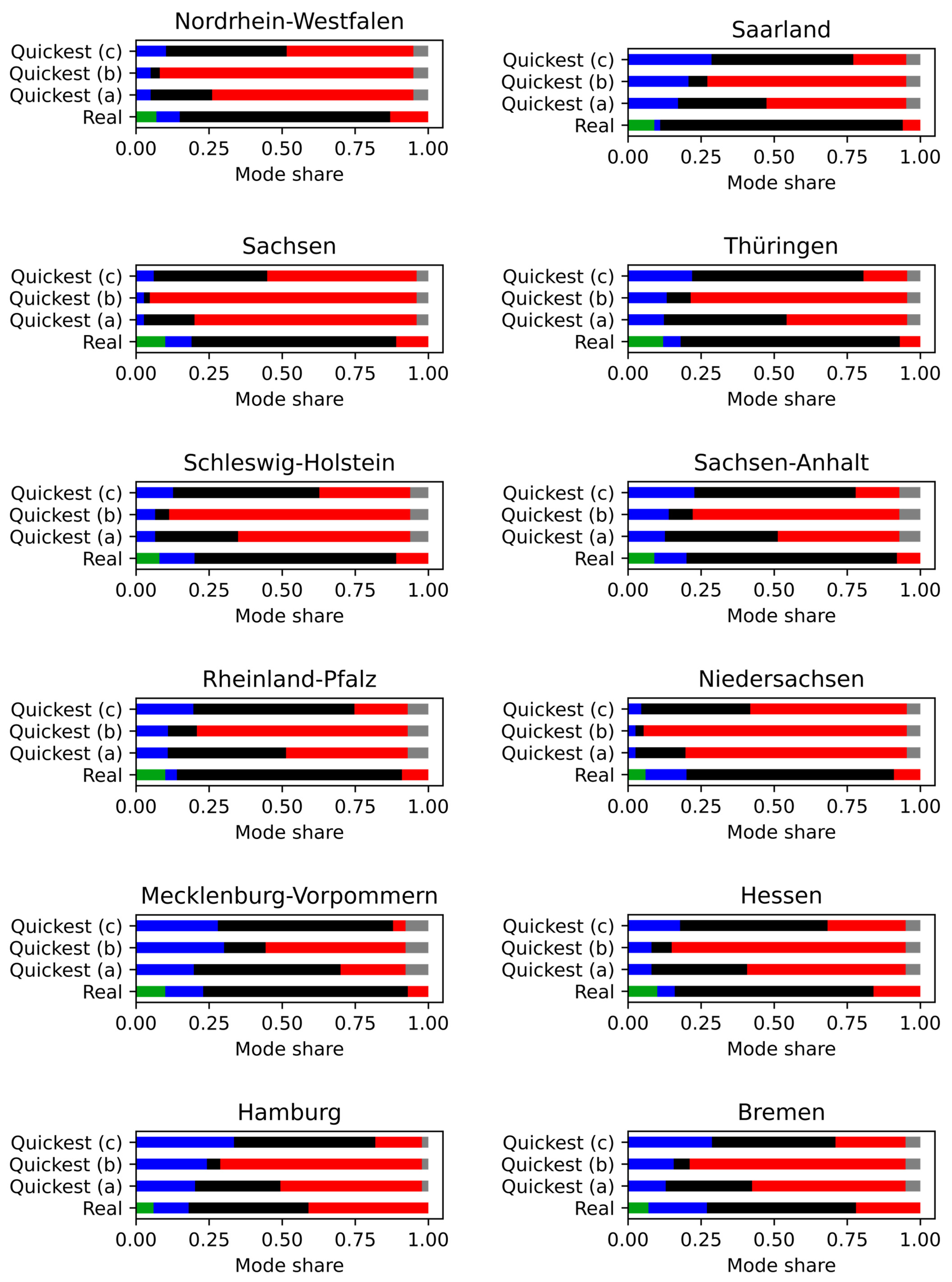 Environments 10 00111 g006a